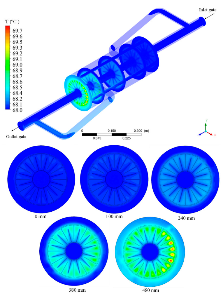 Energies 16 03013 g013