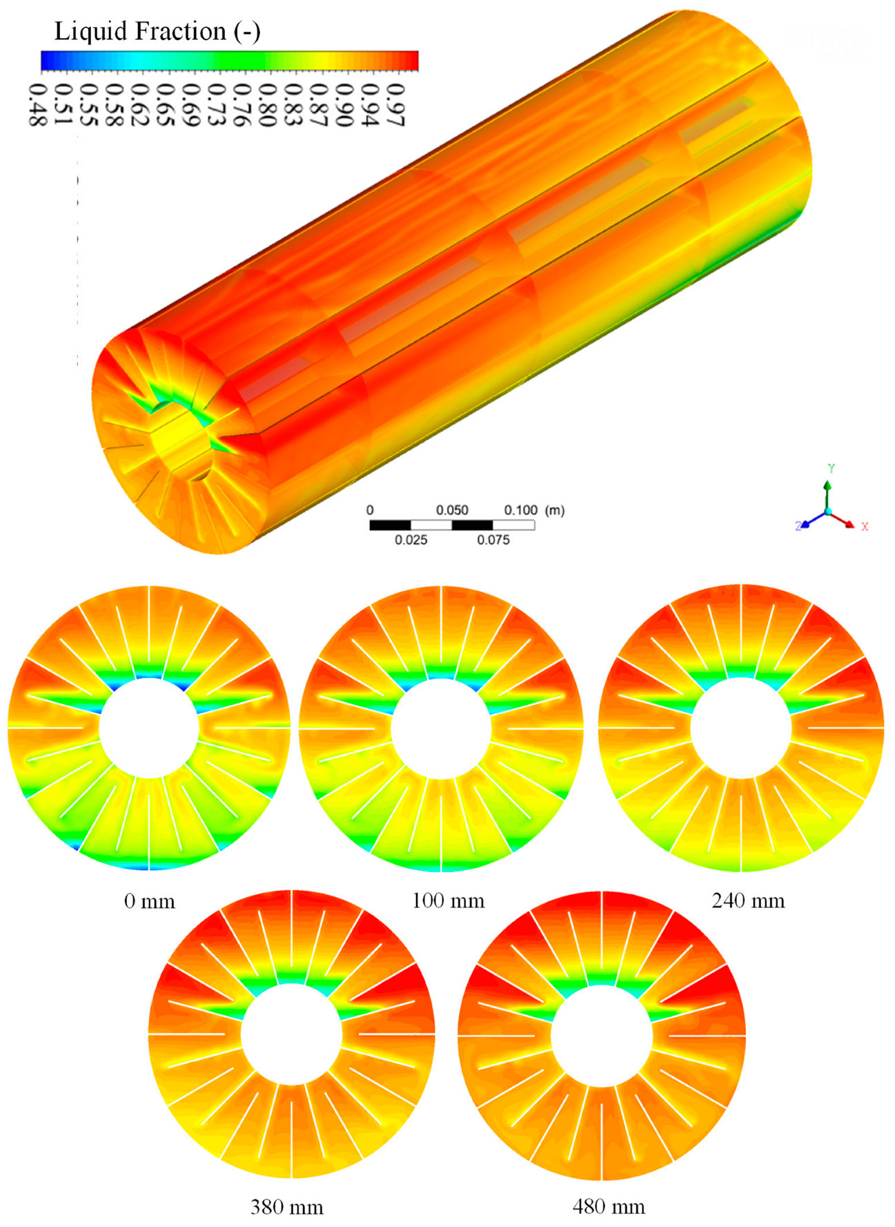 Energies 16 03013 g014