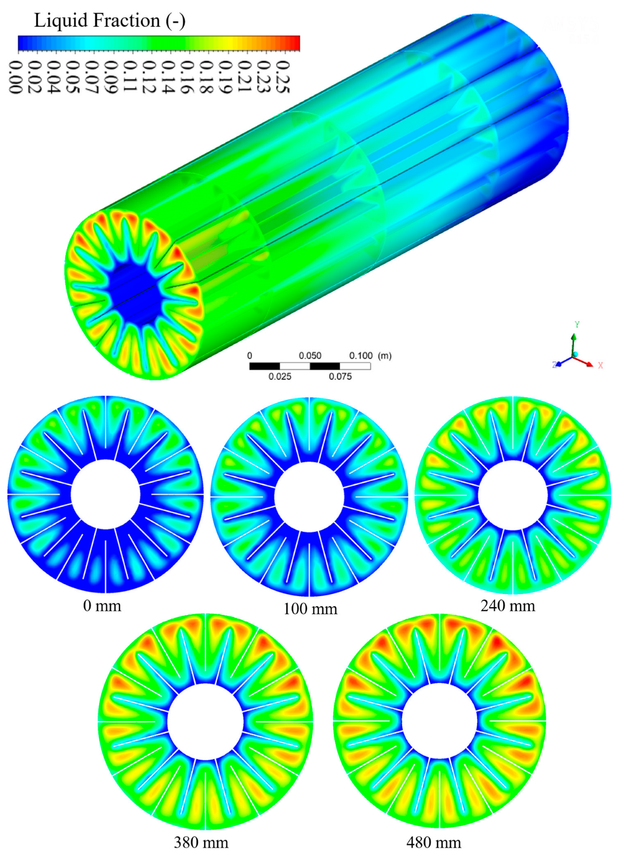 Energies 16 03013 g017