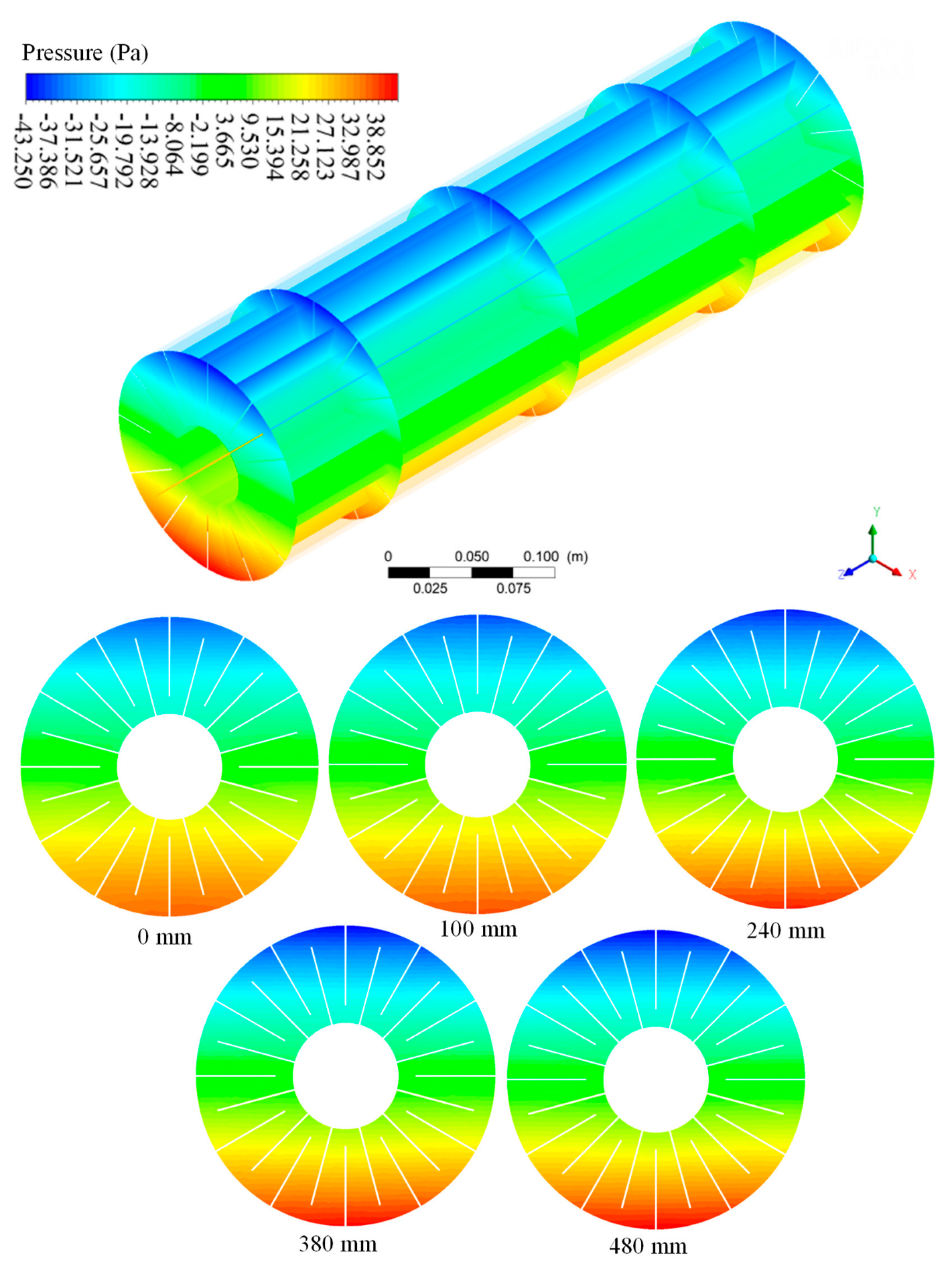 Energies 16 03013 g019