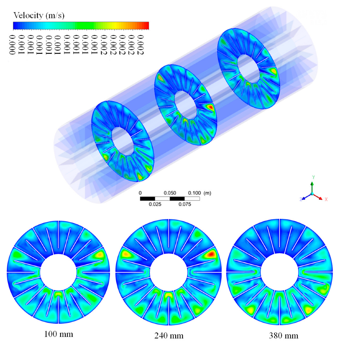 Energies 16 03013 g022