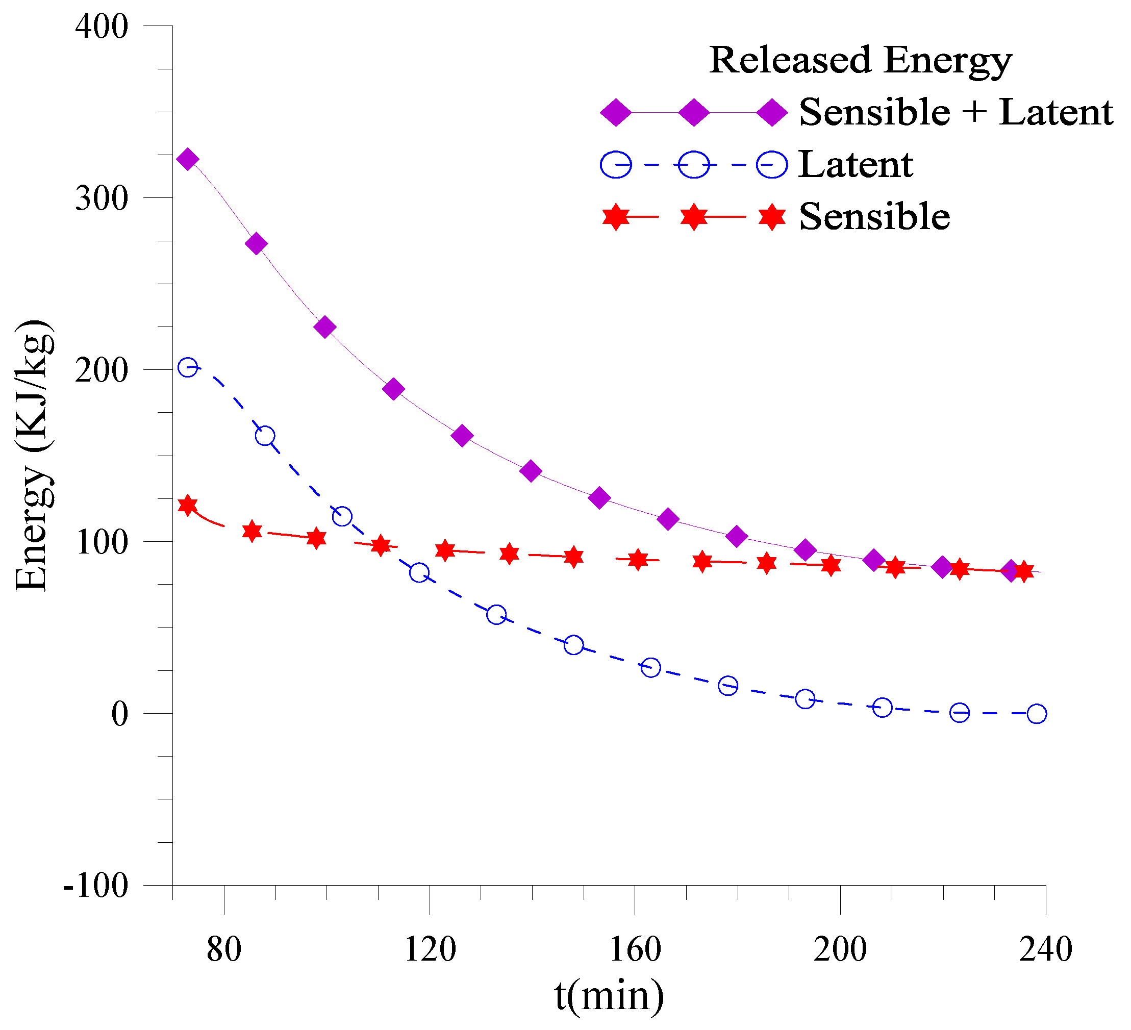 Energies 16 03013 g030