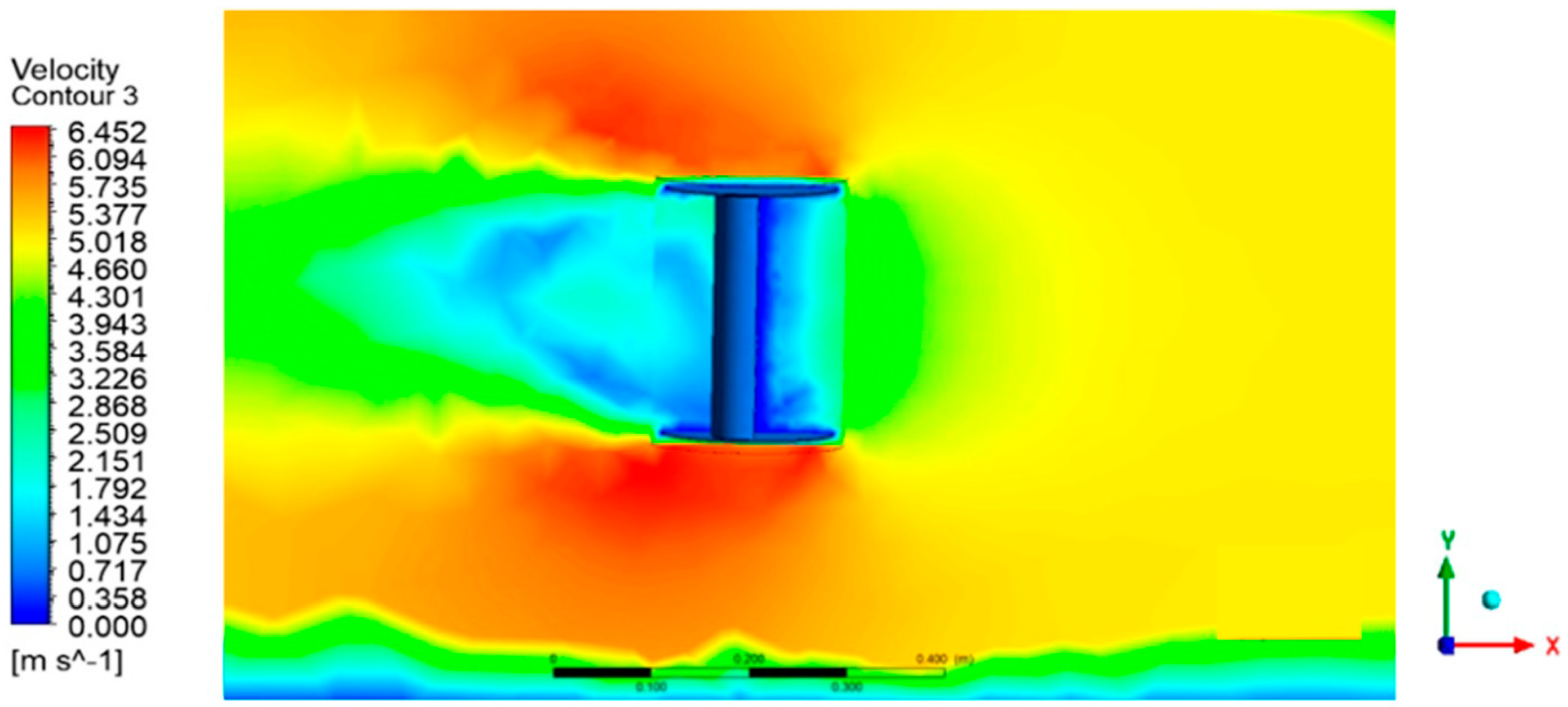 Energies 16 03015 g004