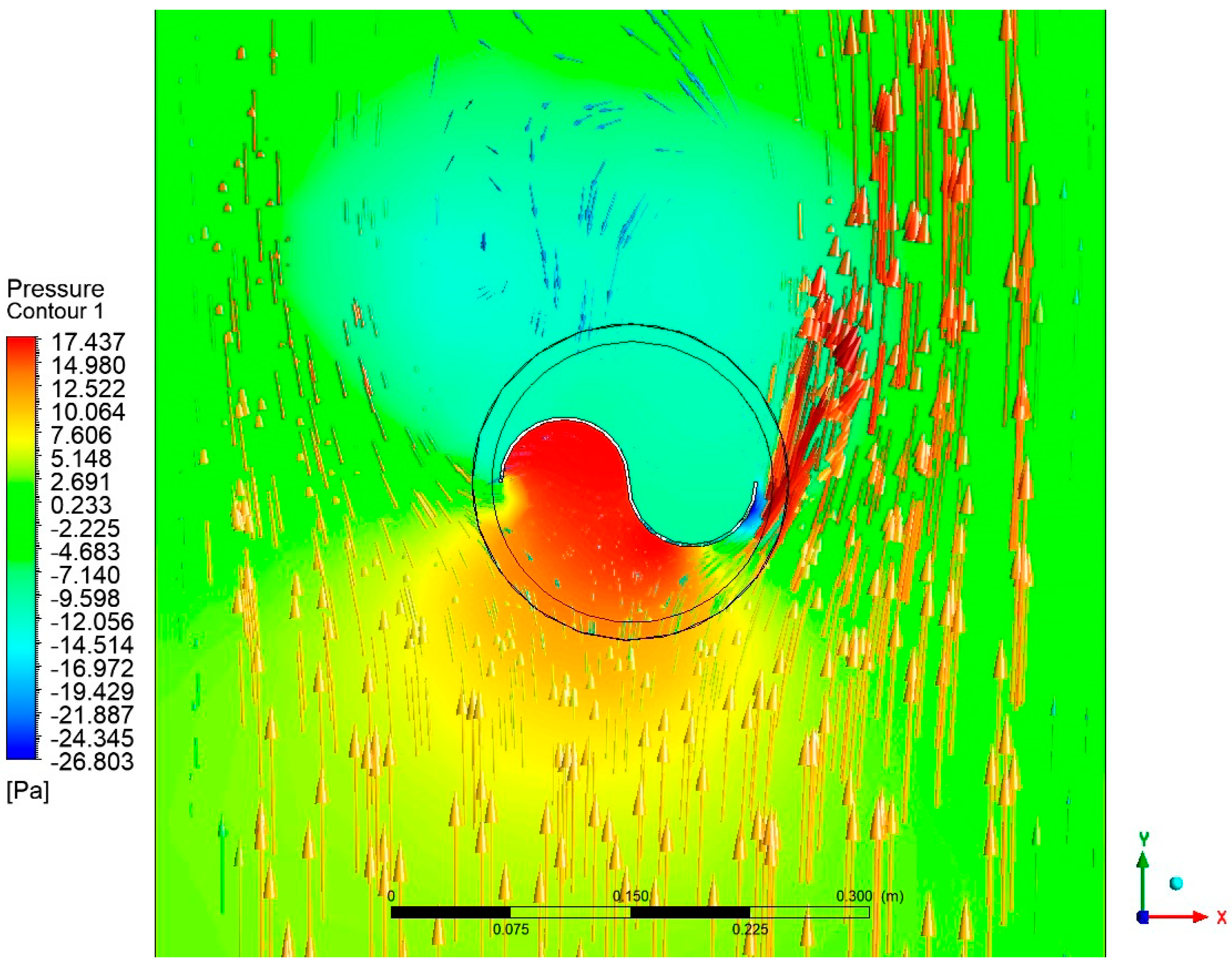 Energies 16 03015 g006