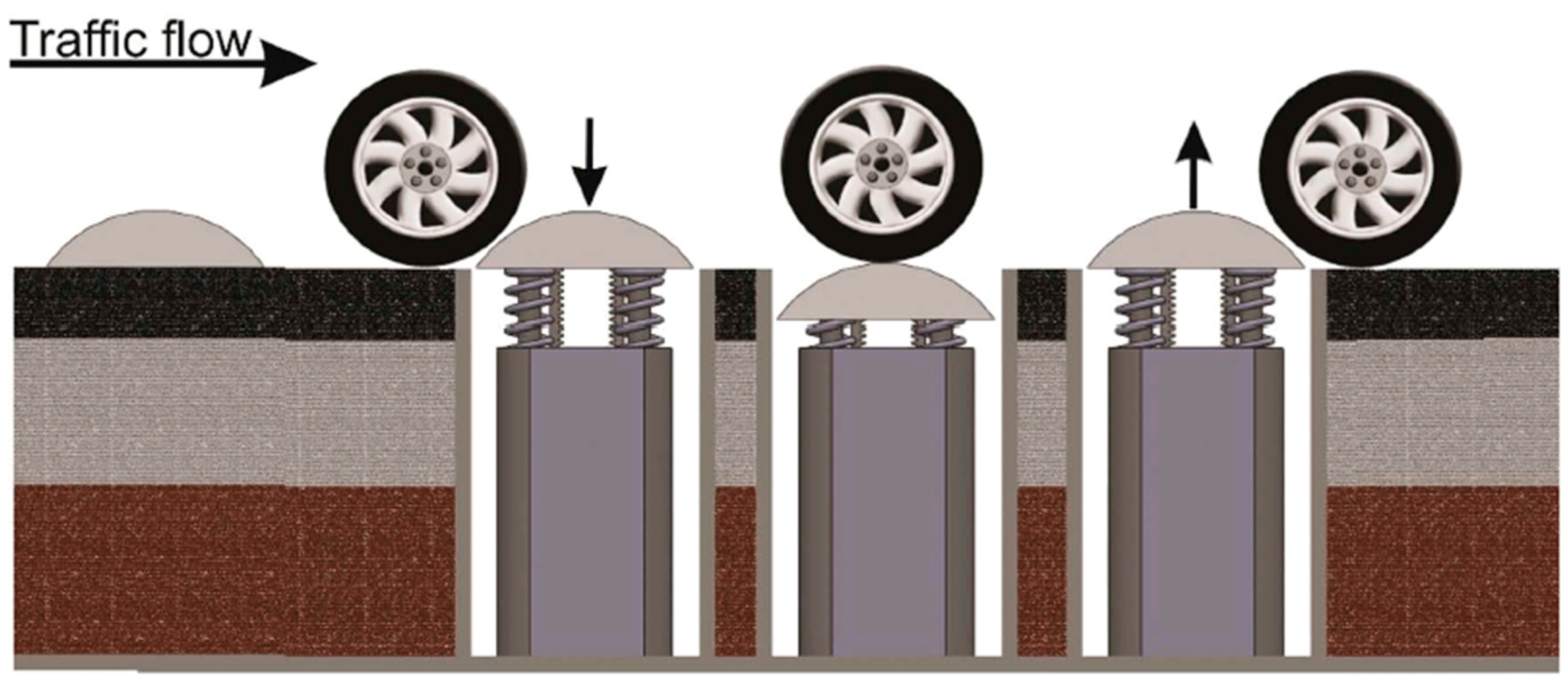 Energies 16 03016 g002