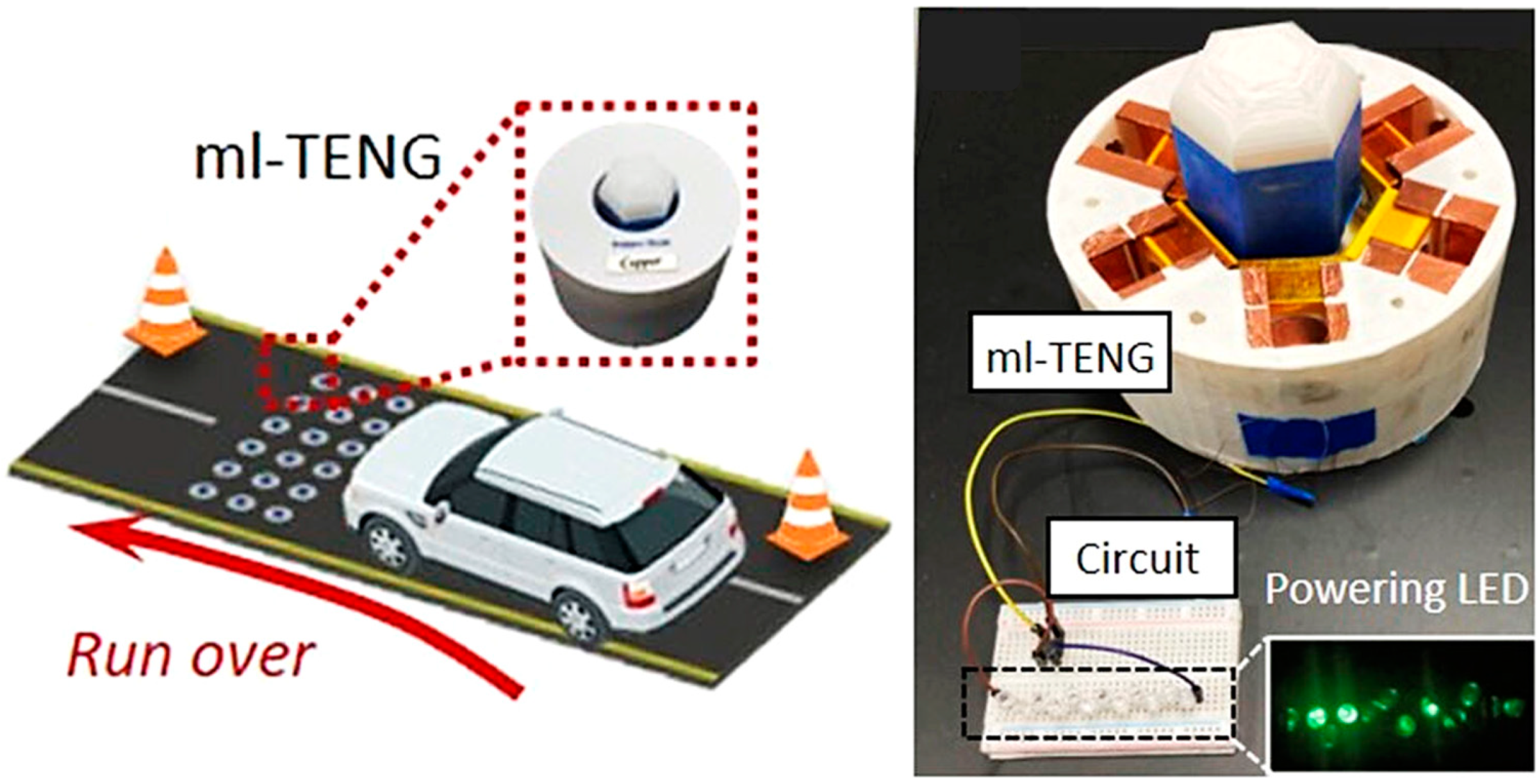 Energies 16 03016 g005