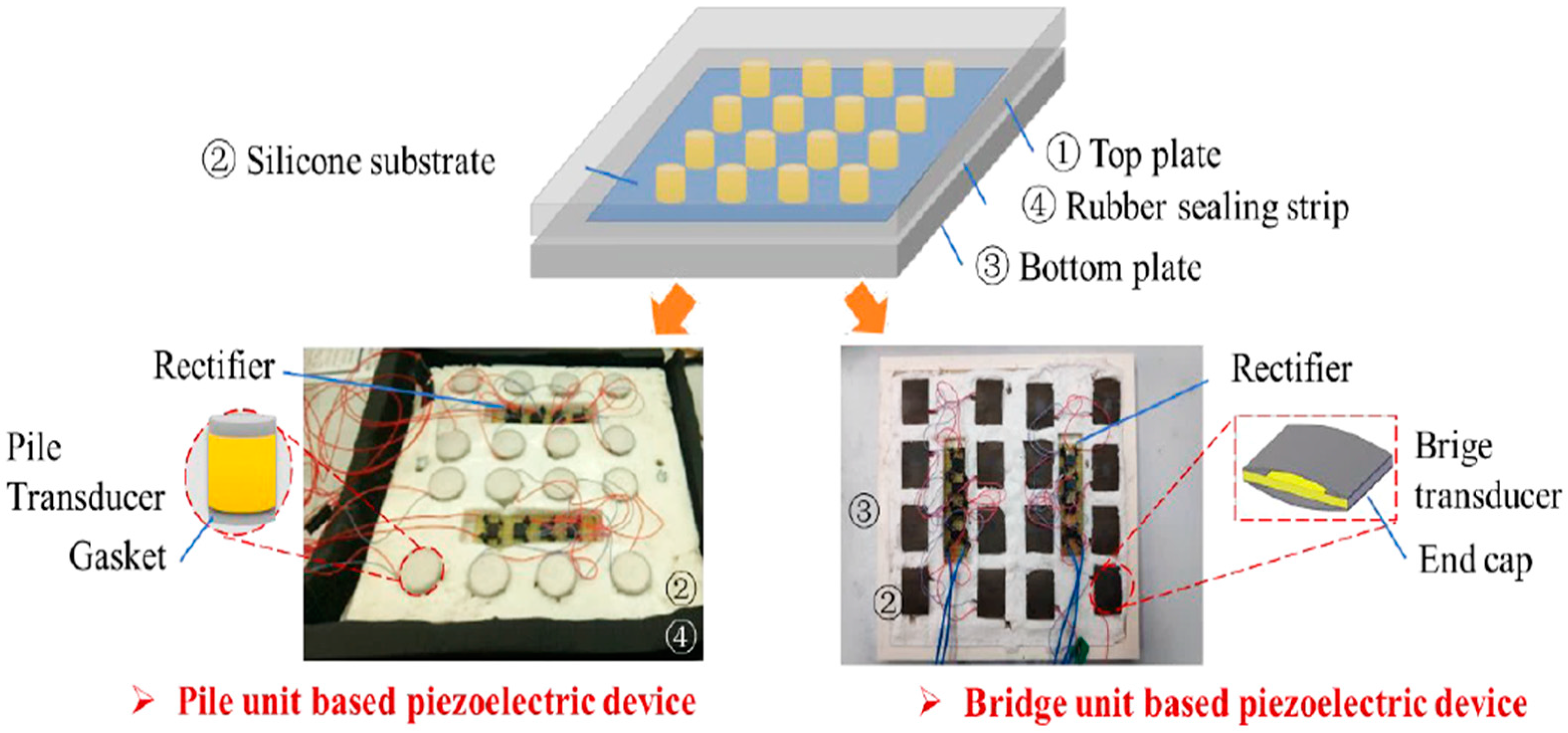 Energies 16 03016 g009