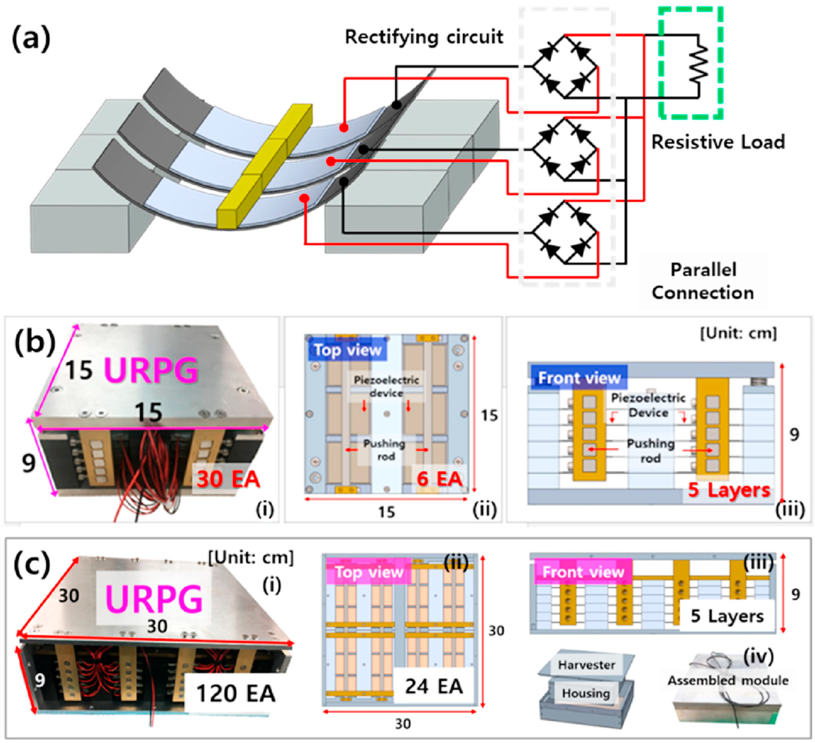 Energies 16 03016 g011