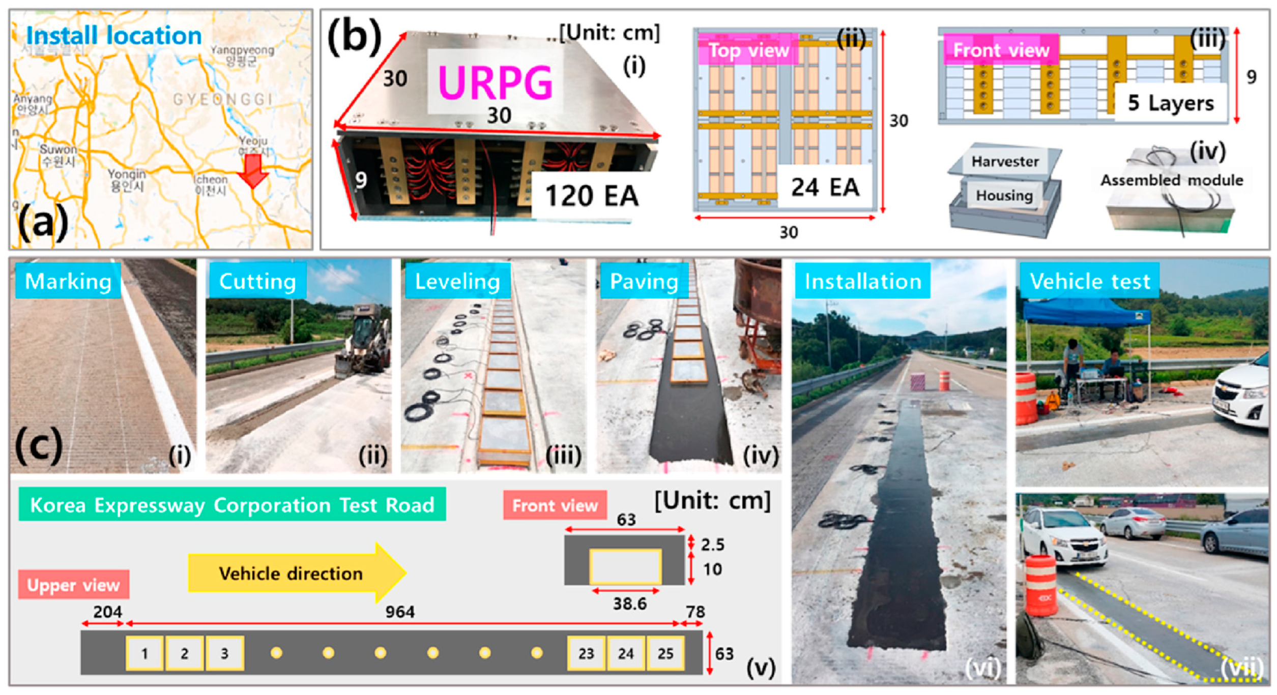 Energies 16 03016 g012