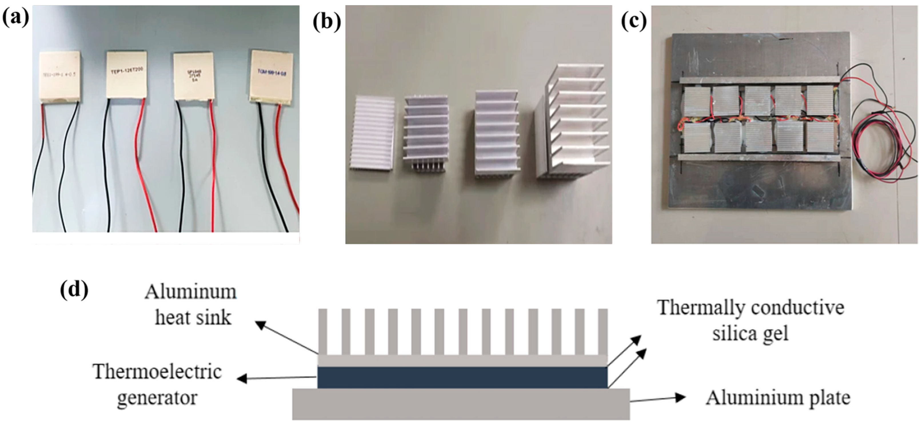 Energies 16 03016 g017