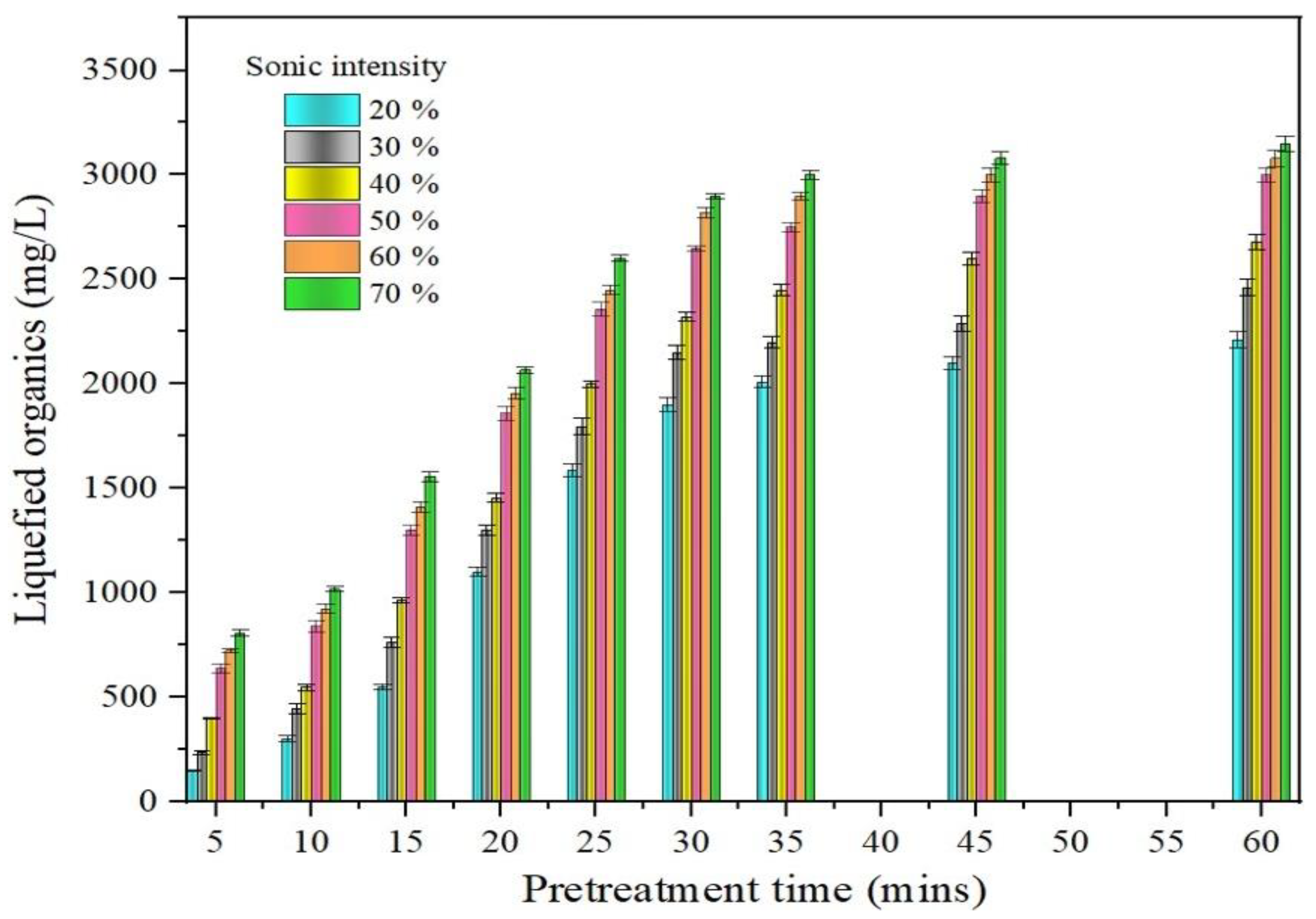 Energies 16 03017 g001