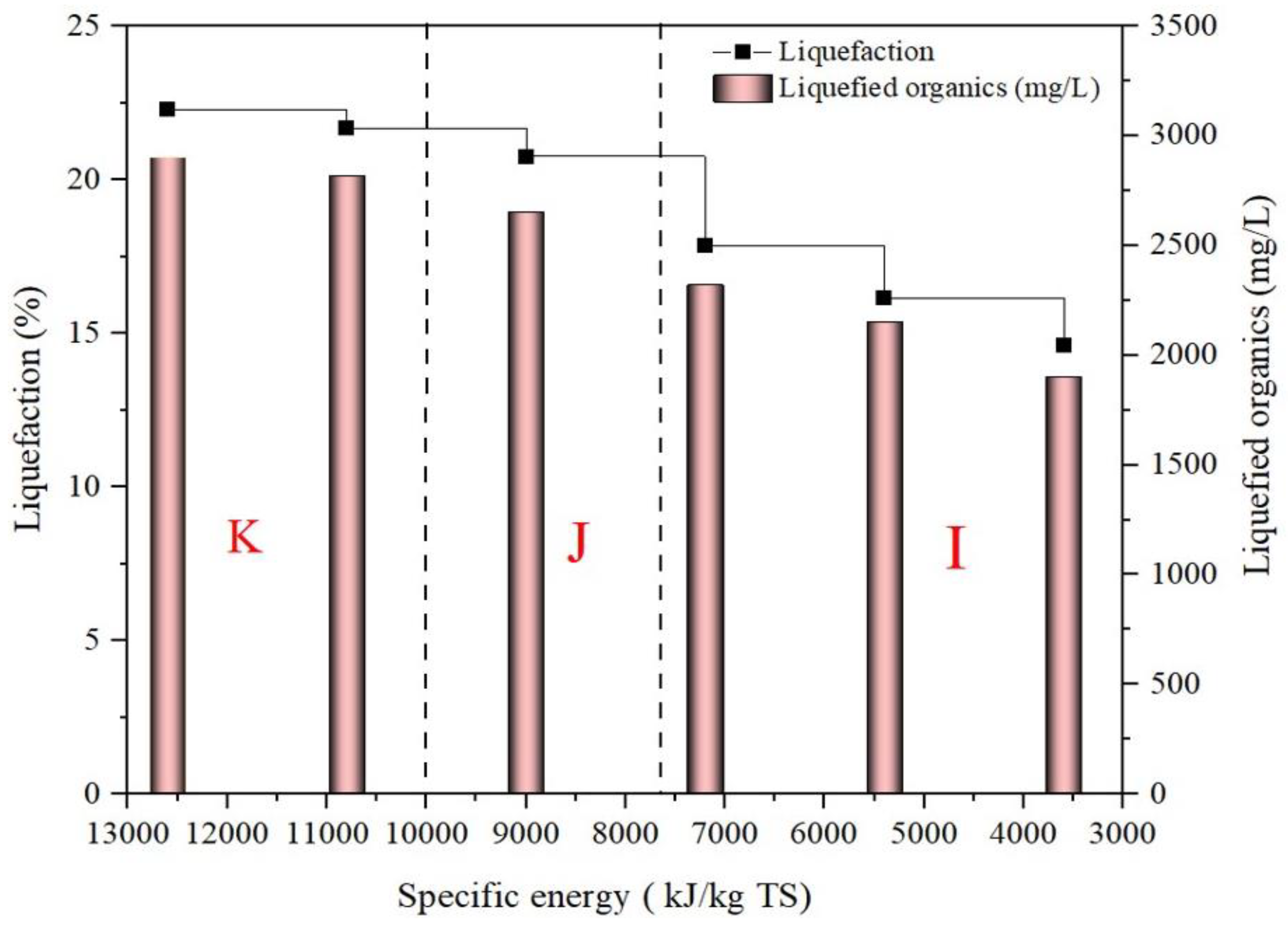 Energies 16 03017 g002