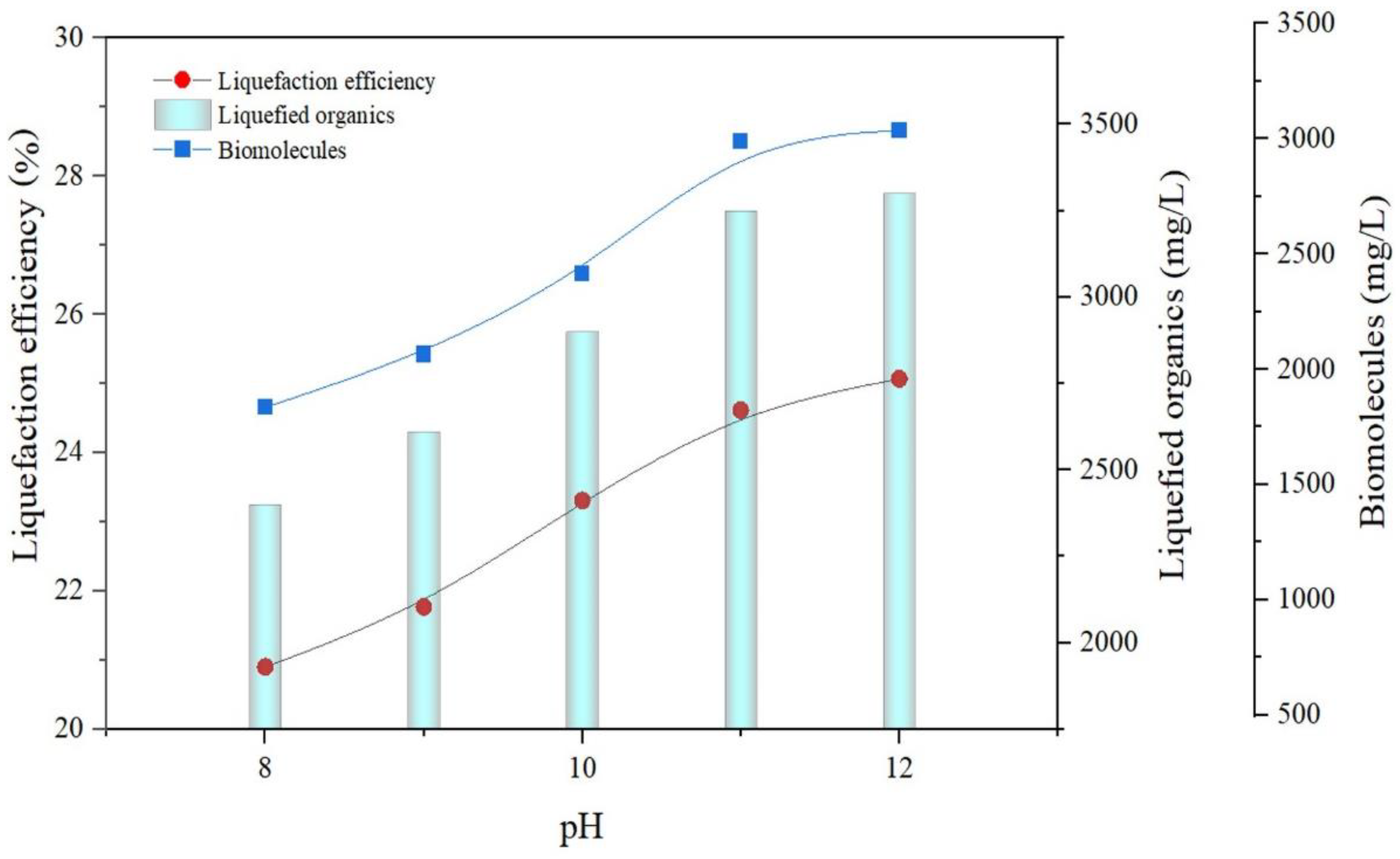 Energies 16 03017 g003
