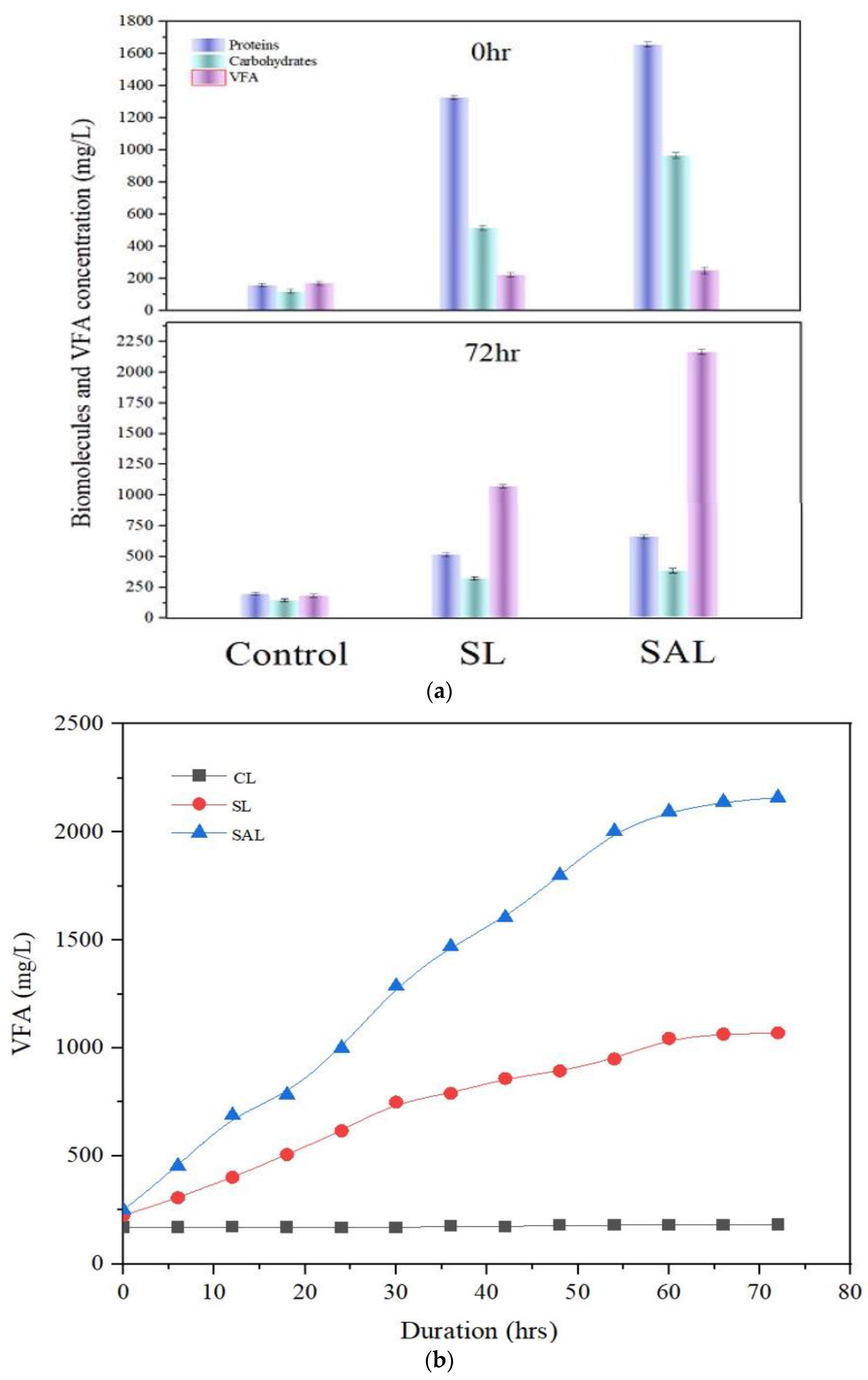 Energies 16 03017 g004