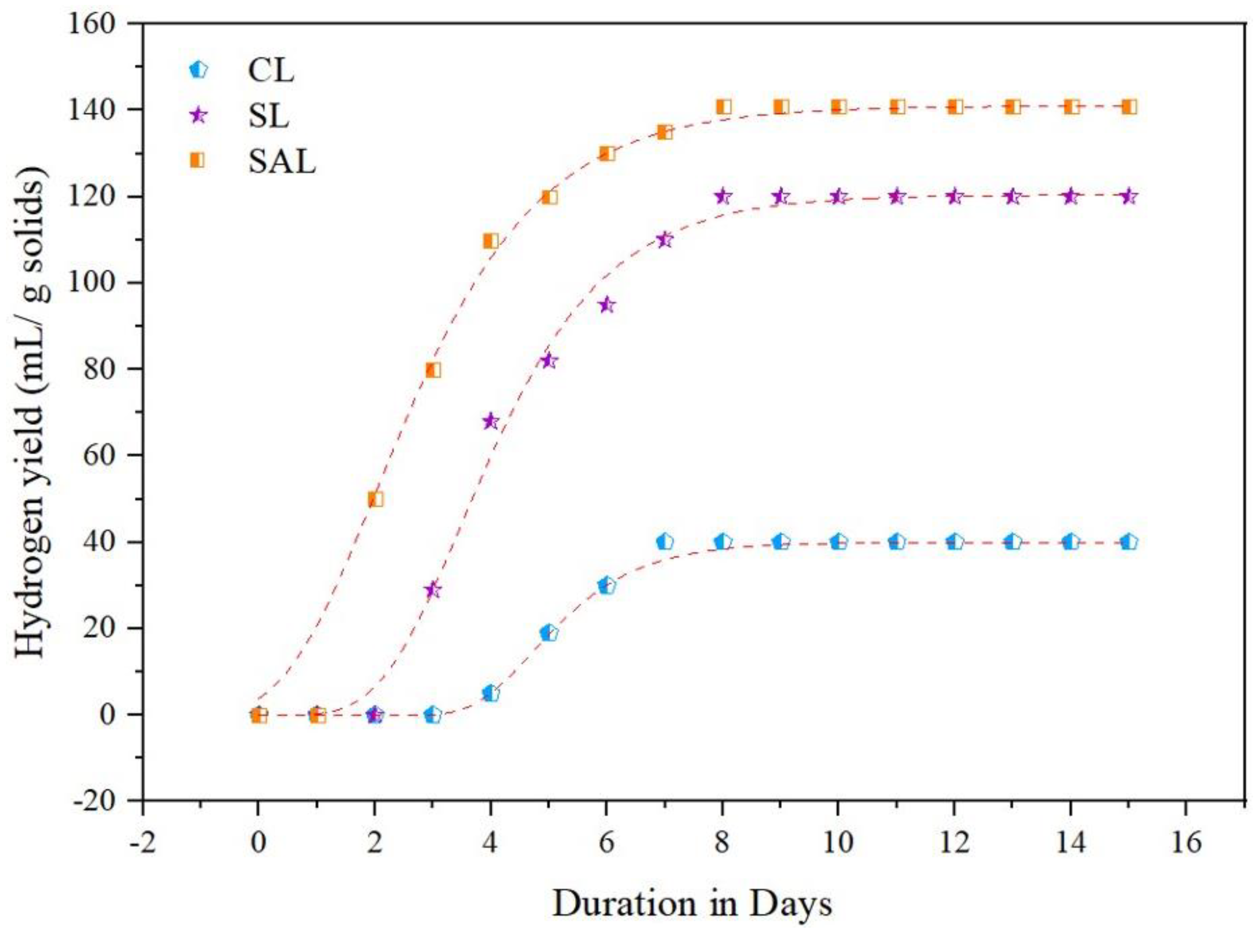 Energies 16 03017 g005