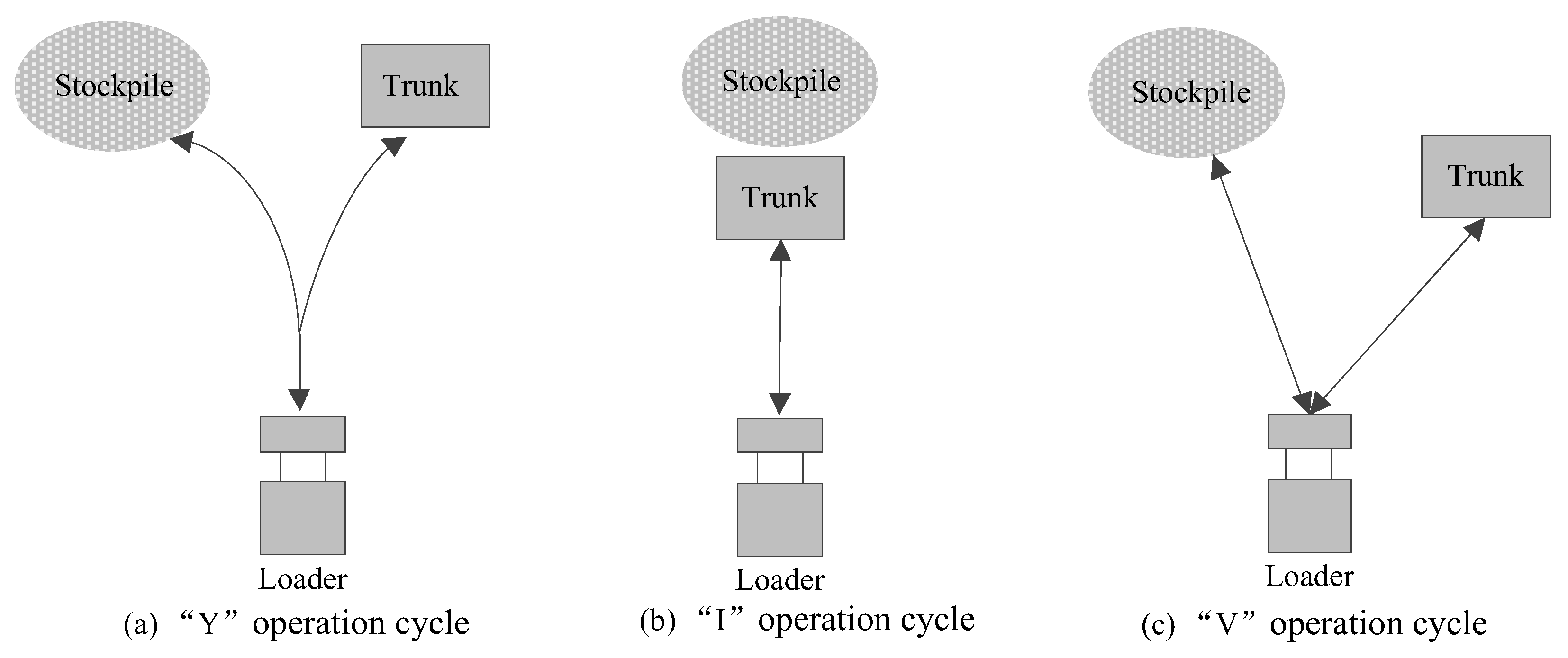 Energies 16 03018 g002