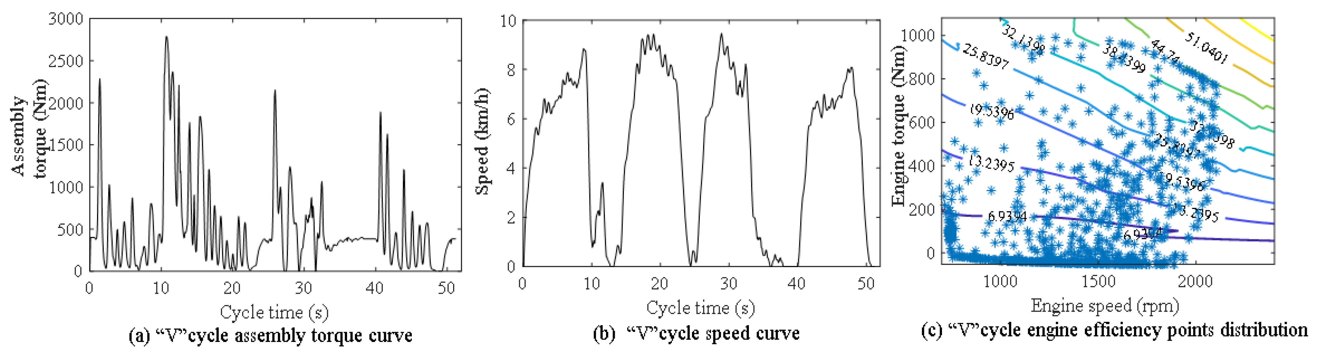 Energies 16 03018 g003