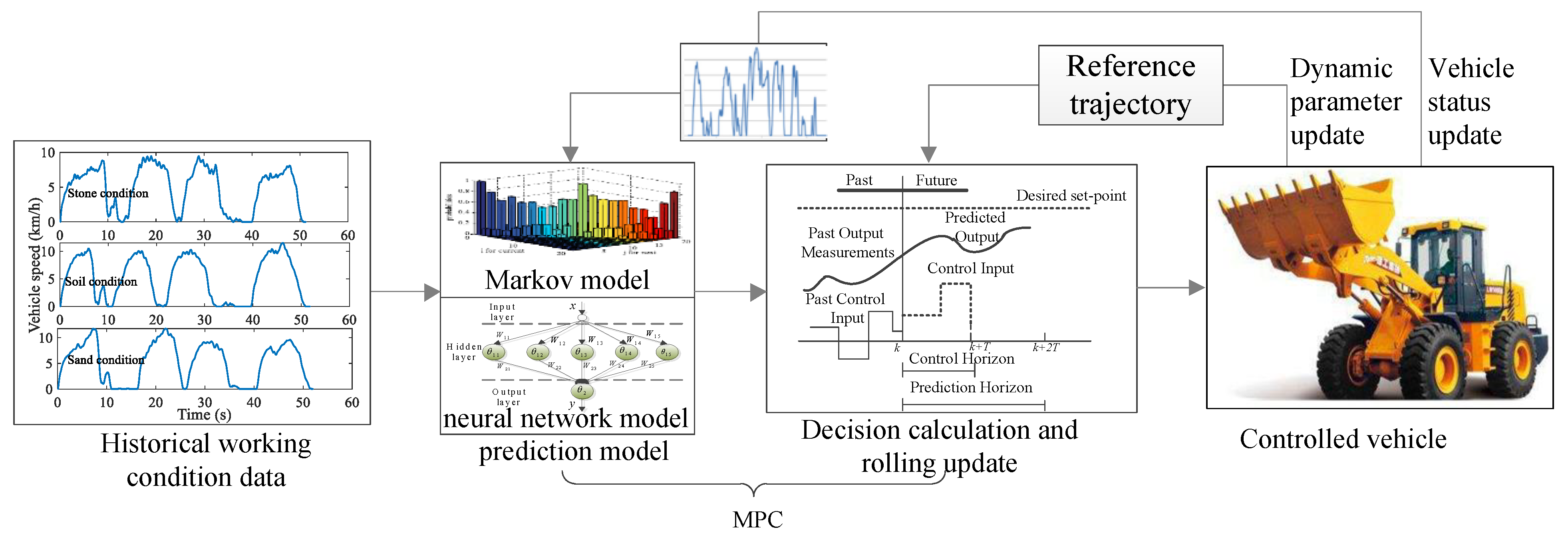 Energies 16 03018 g012