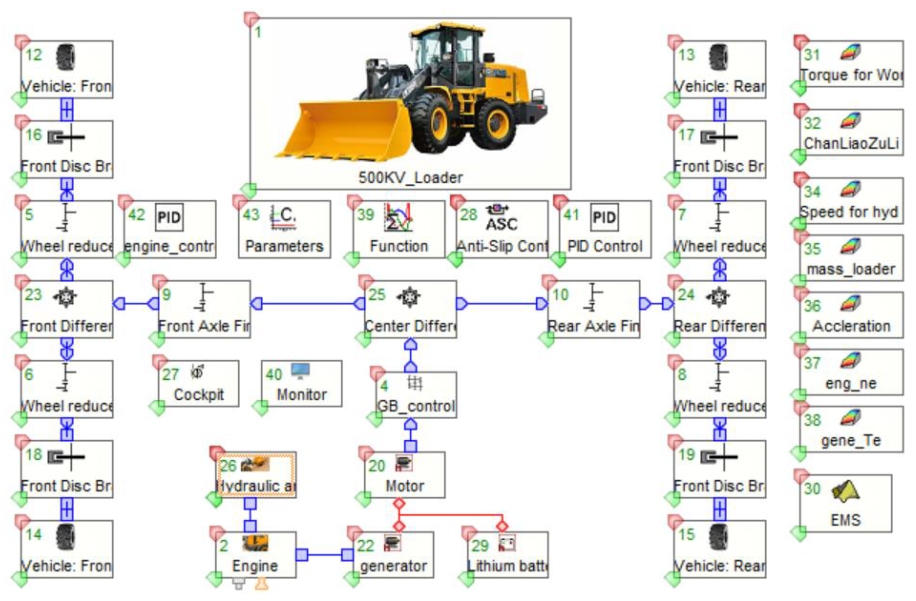 Energies 16 03018 g013