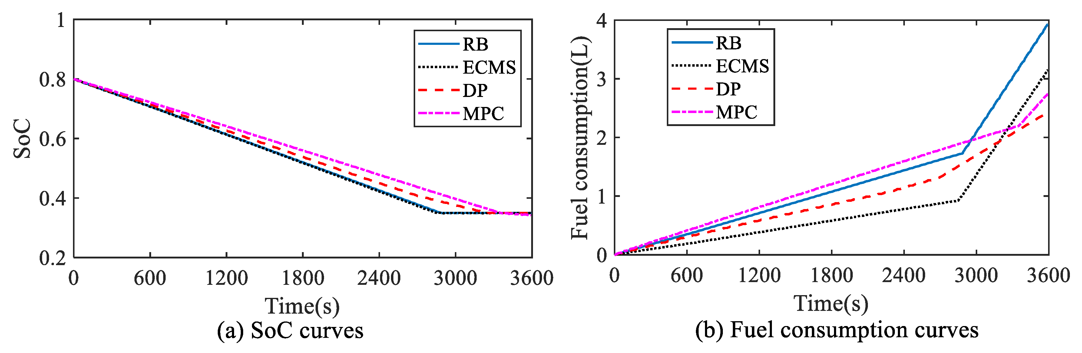 Energies 16 03018 g014