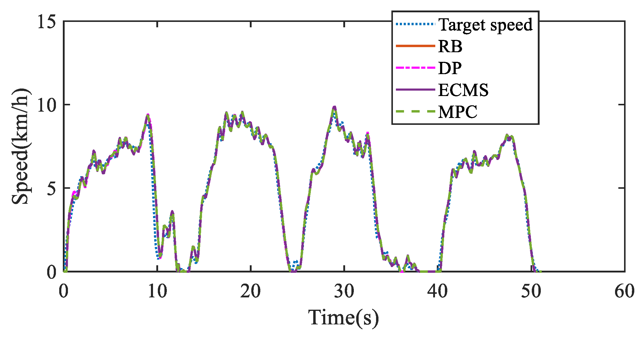 Energies 16 03018 g015