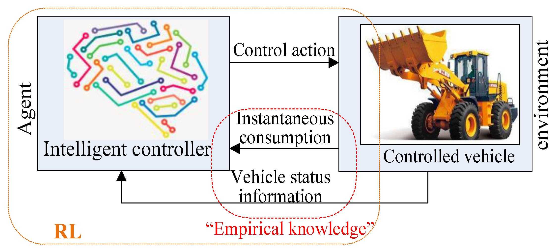 Energies 16 03018 g017