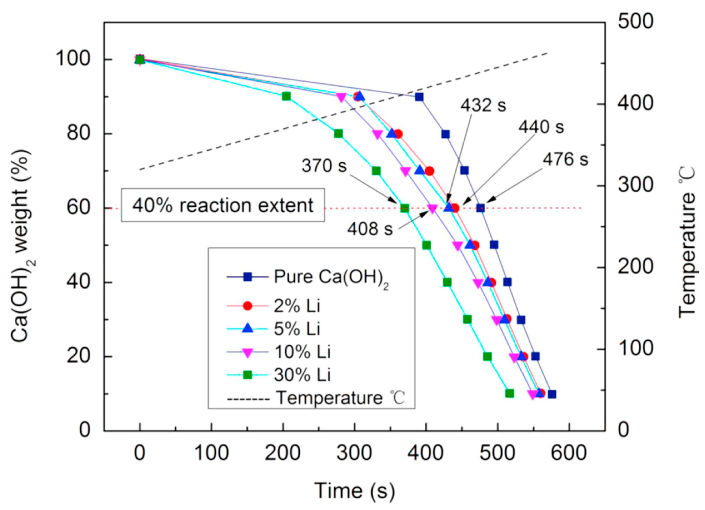 Energies 16 03019 g003