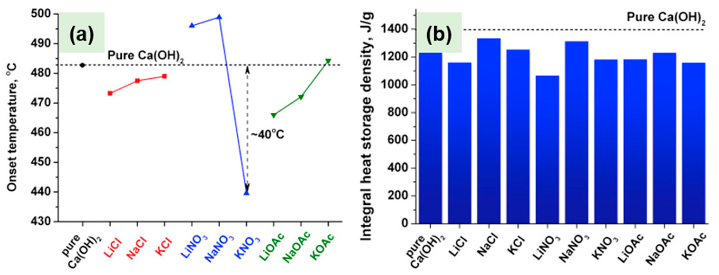 Energies 16 03019 g004
