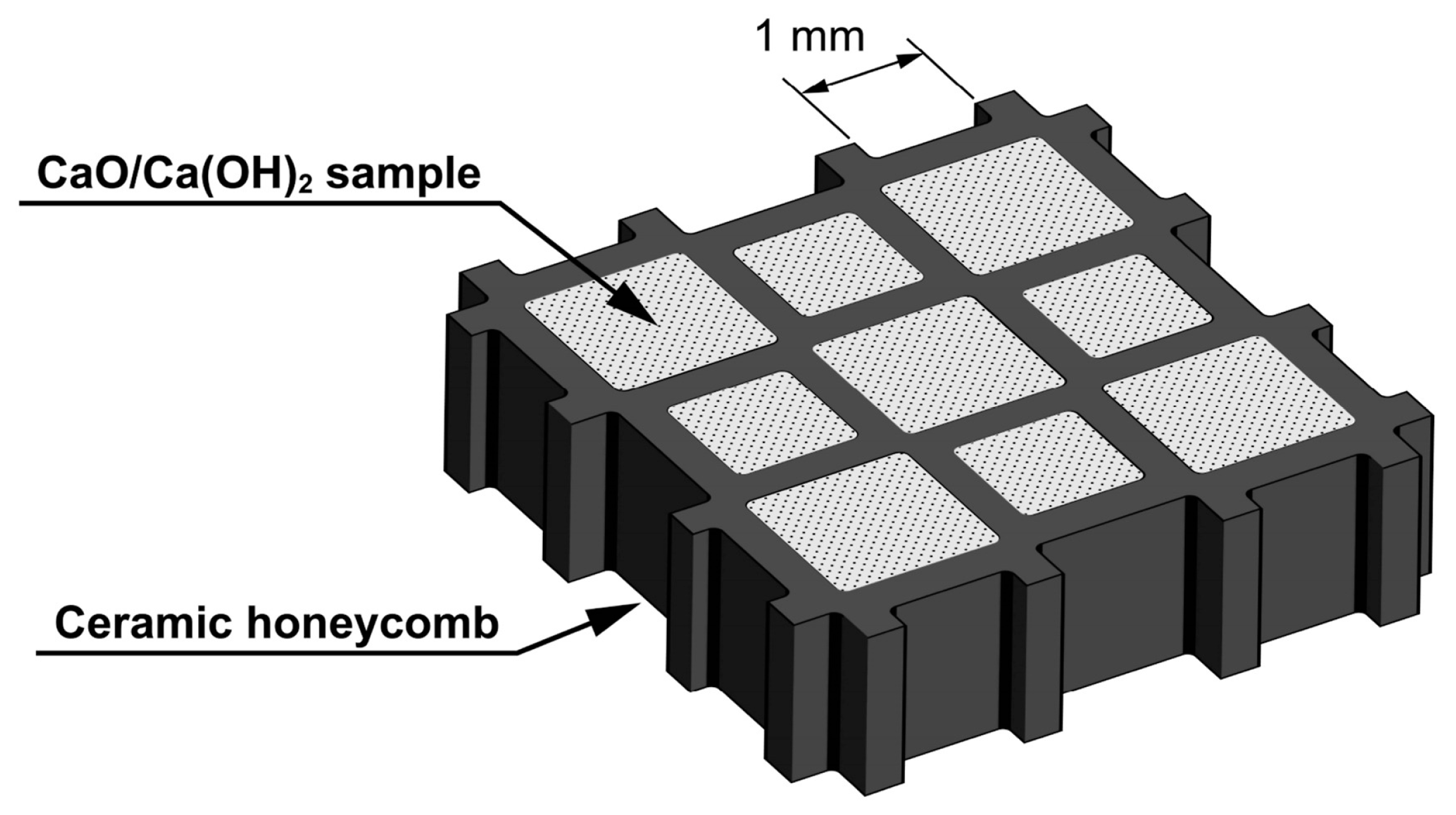 Energies 16 03019 g011