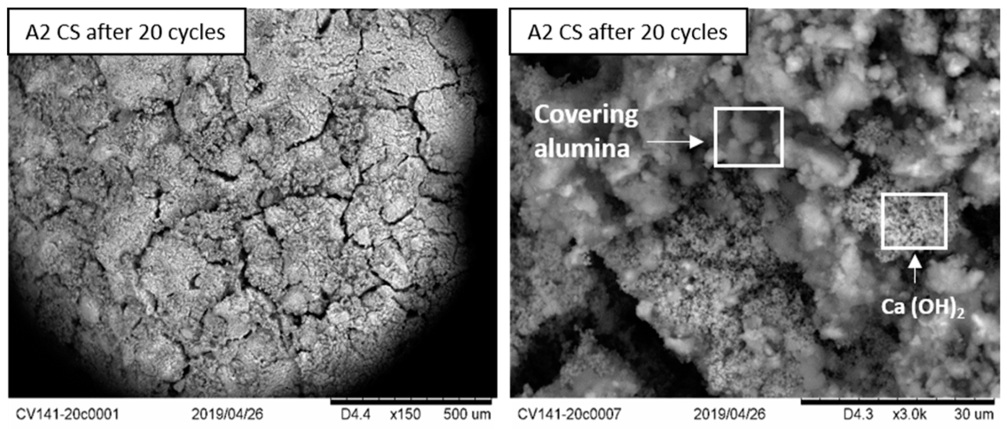 Energies 16 03019 g012