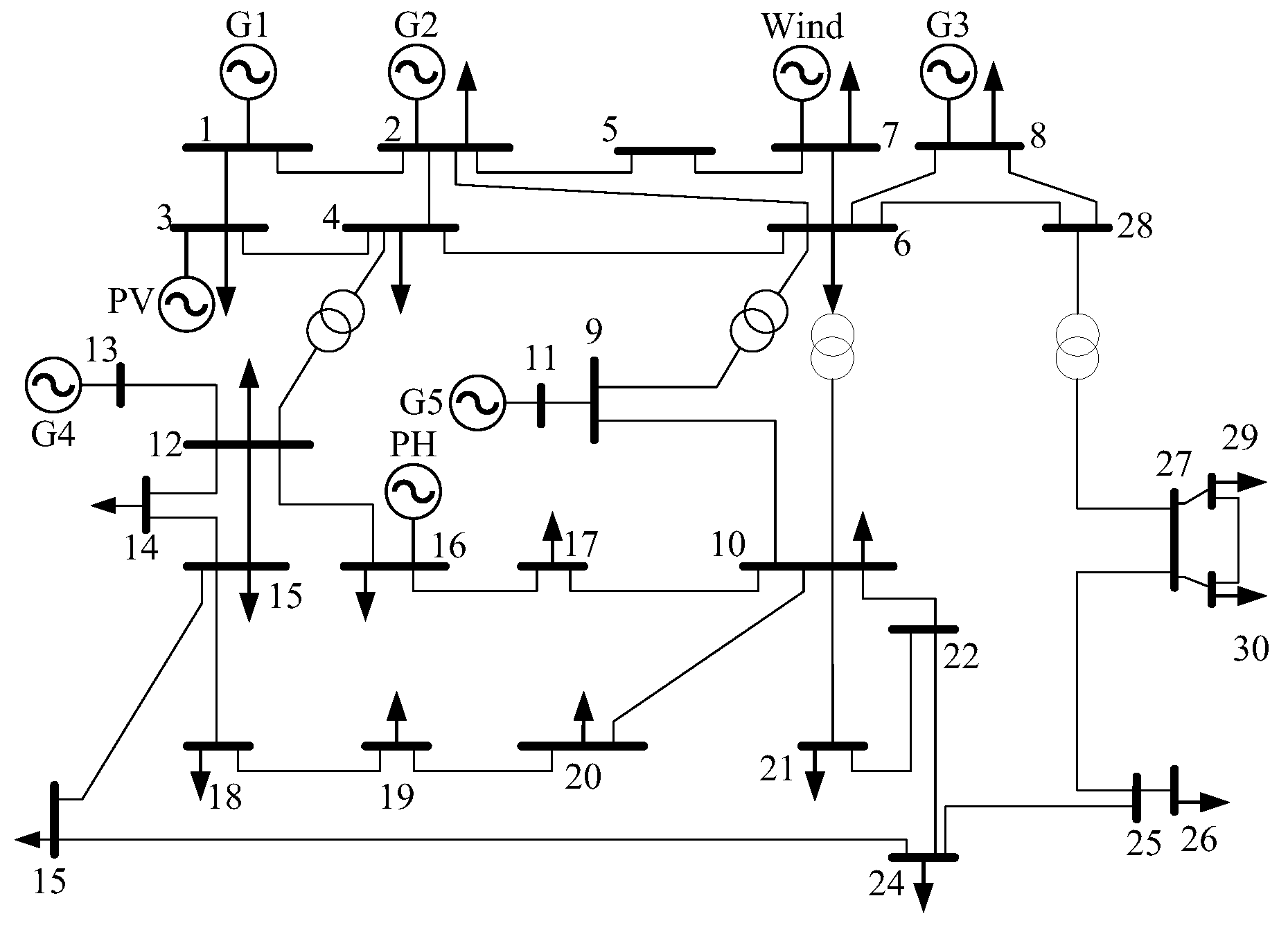 Energies 16 03020 g004 550