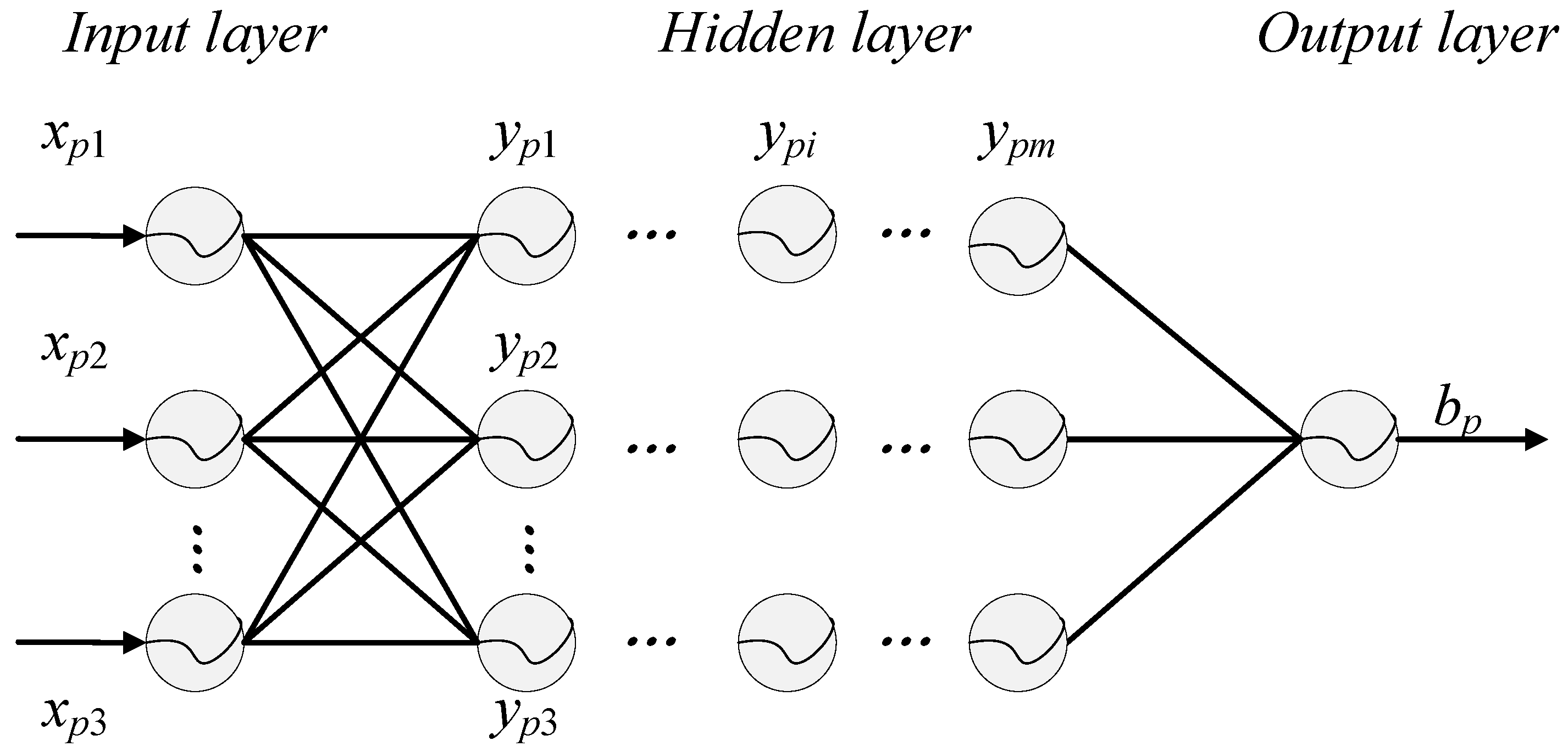 Energies 16 03021 g004 Energies 16 03021 g004