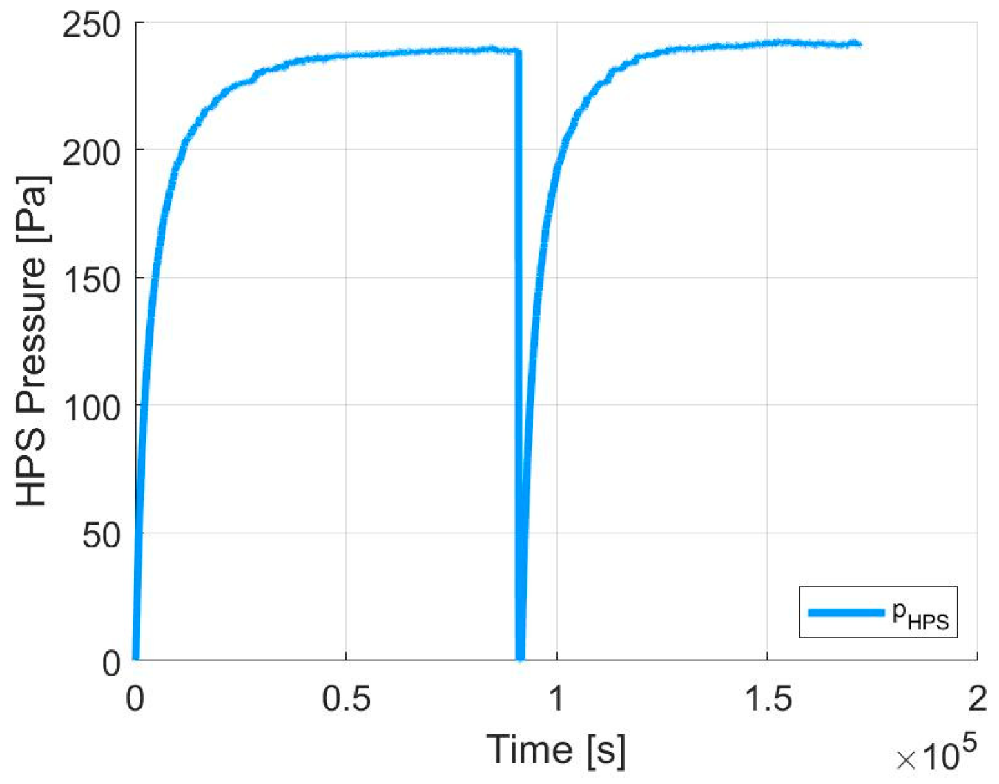 Energies 16 03022 g004 Energies 16 03022 g004