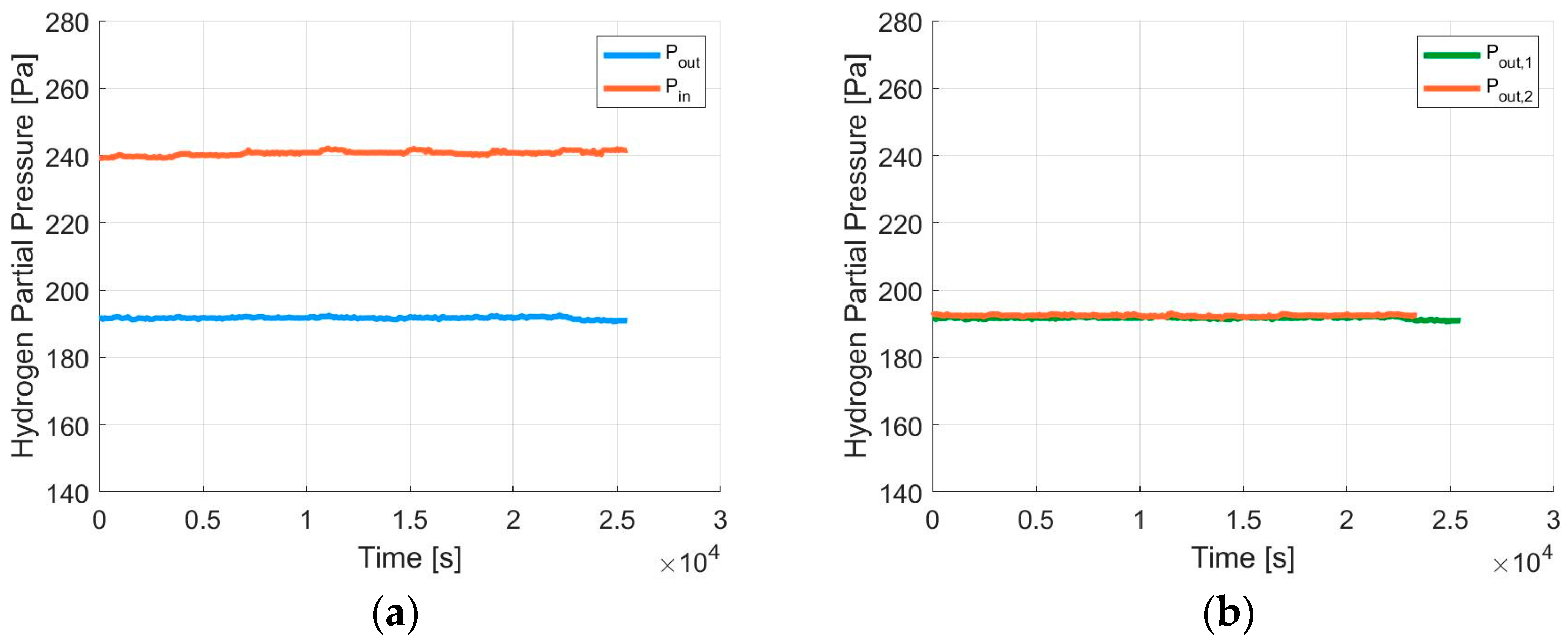 Energies 16 03022 g005 Energies 16 03022 g005
