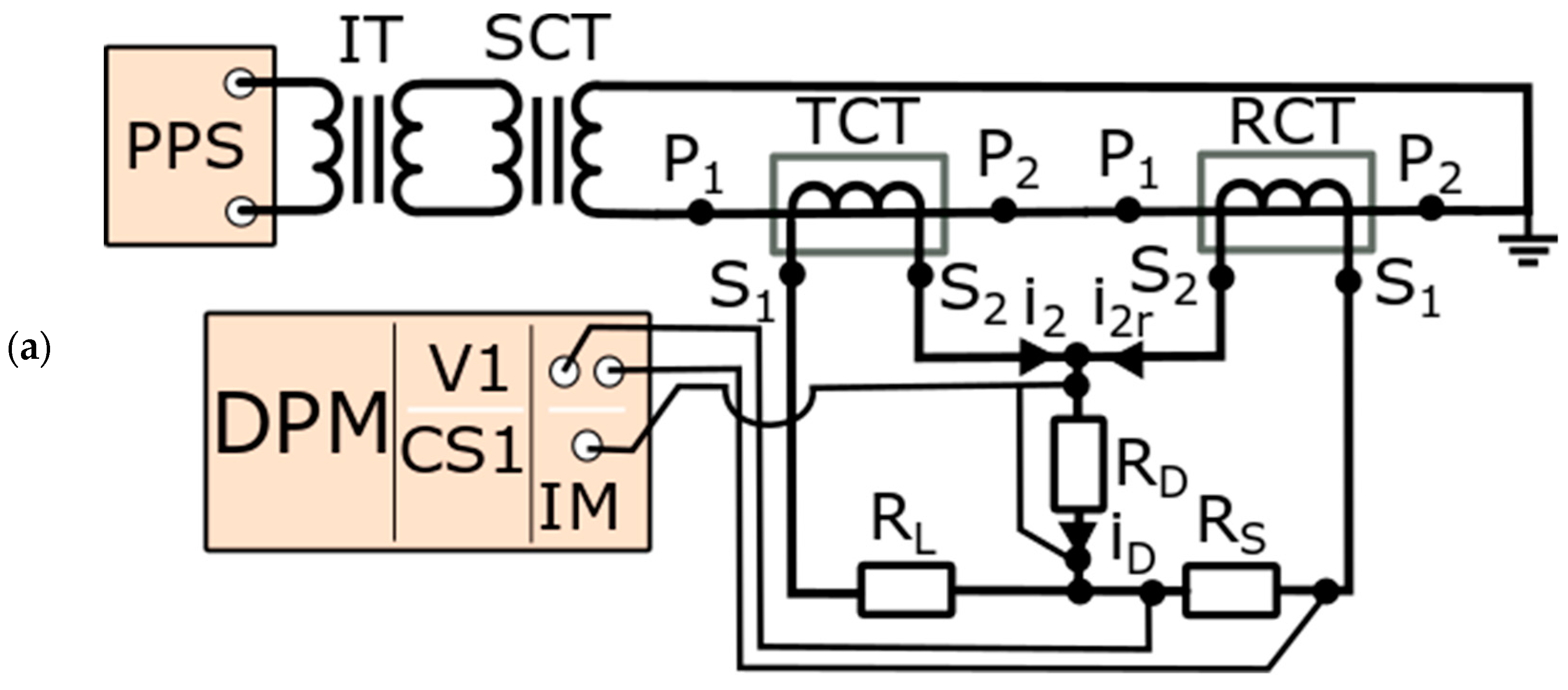 Energies 16 03026 g003a Energies 16 03026 g003a