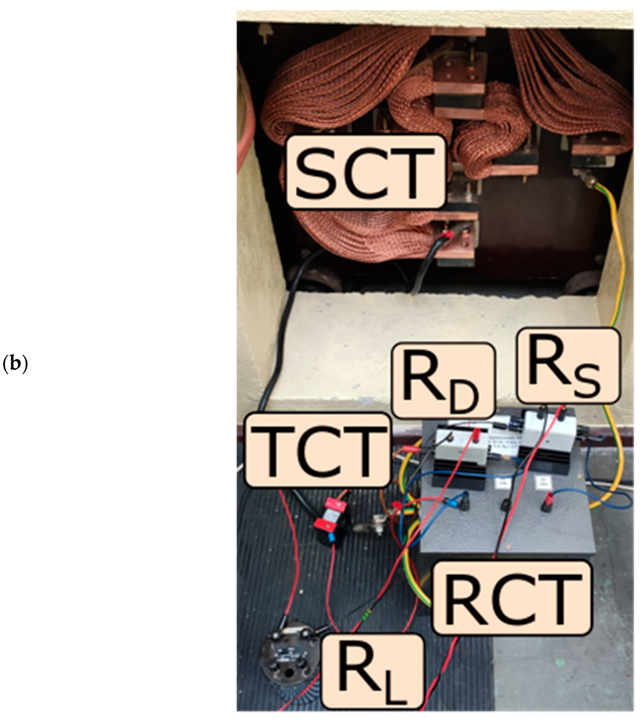 Energies 16 03026 g003b Energies 16 03026 g003b