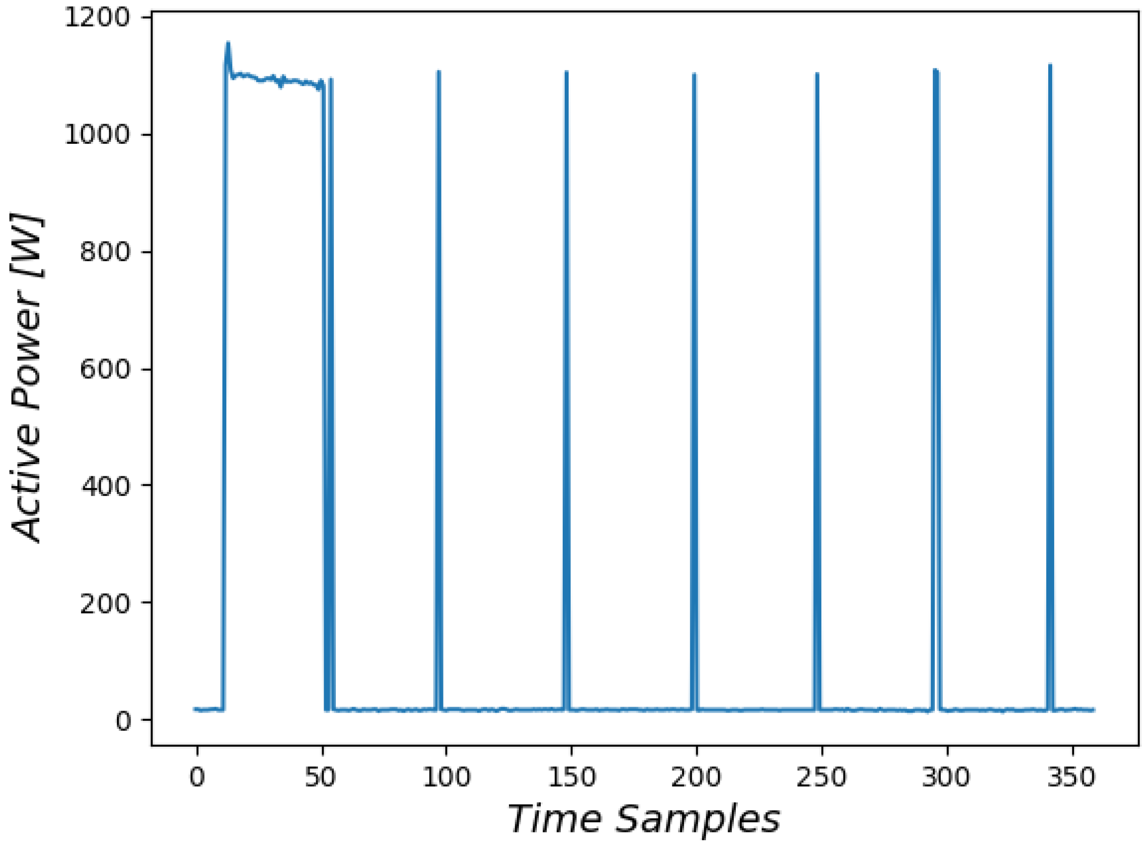 Energies 16 03027 g002 Energies 16 03027 g002