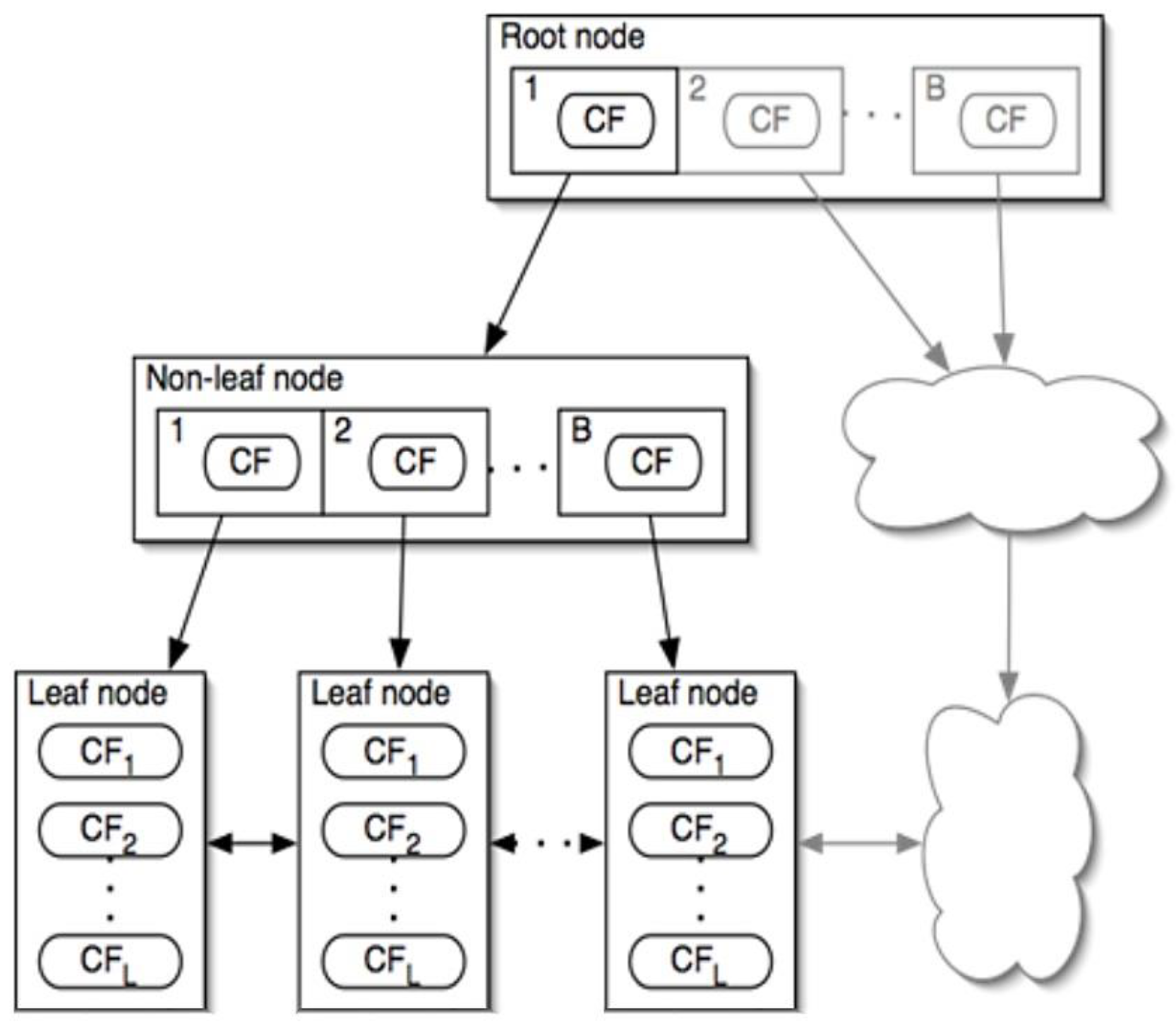 Energies 16 03027 g003 Energies 16 03027 g003