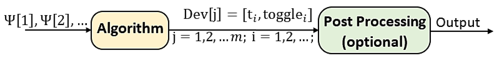 Energies 16 03027 g004 Energies 16 03027 g004