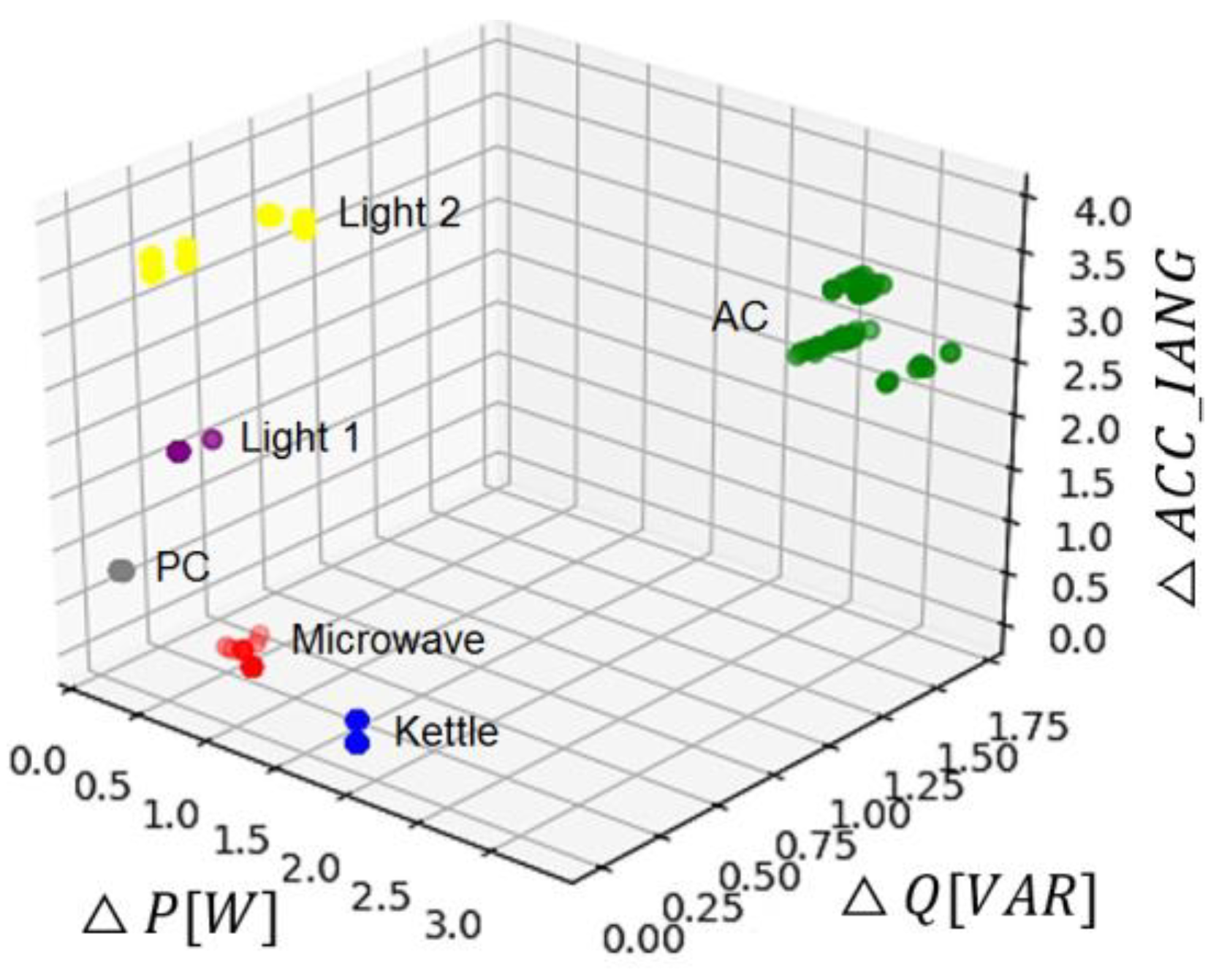 Energies 16 03027 g009 Energies 16 03027 g009
