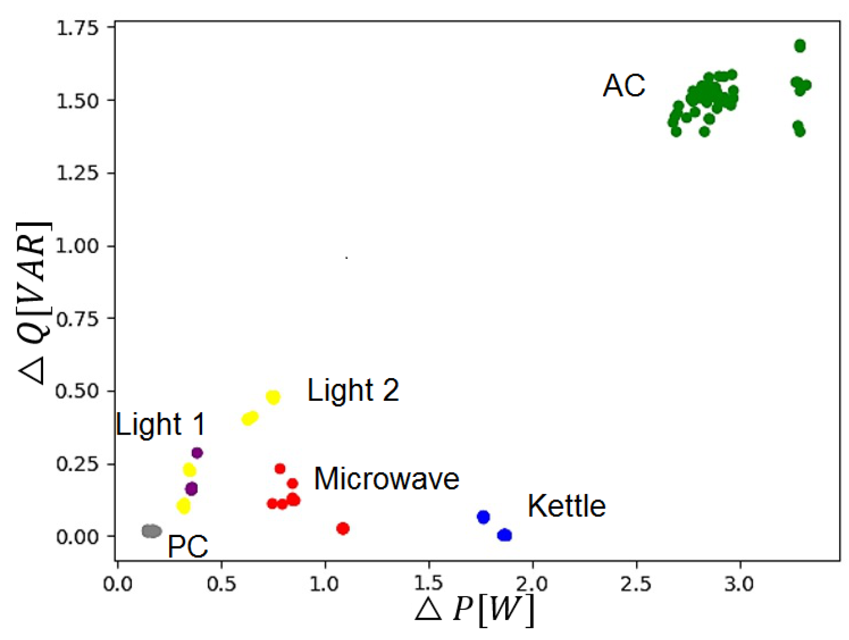 Energies 16 03027 g010 Energies 16 03027 g010