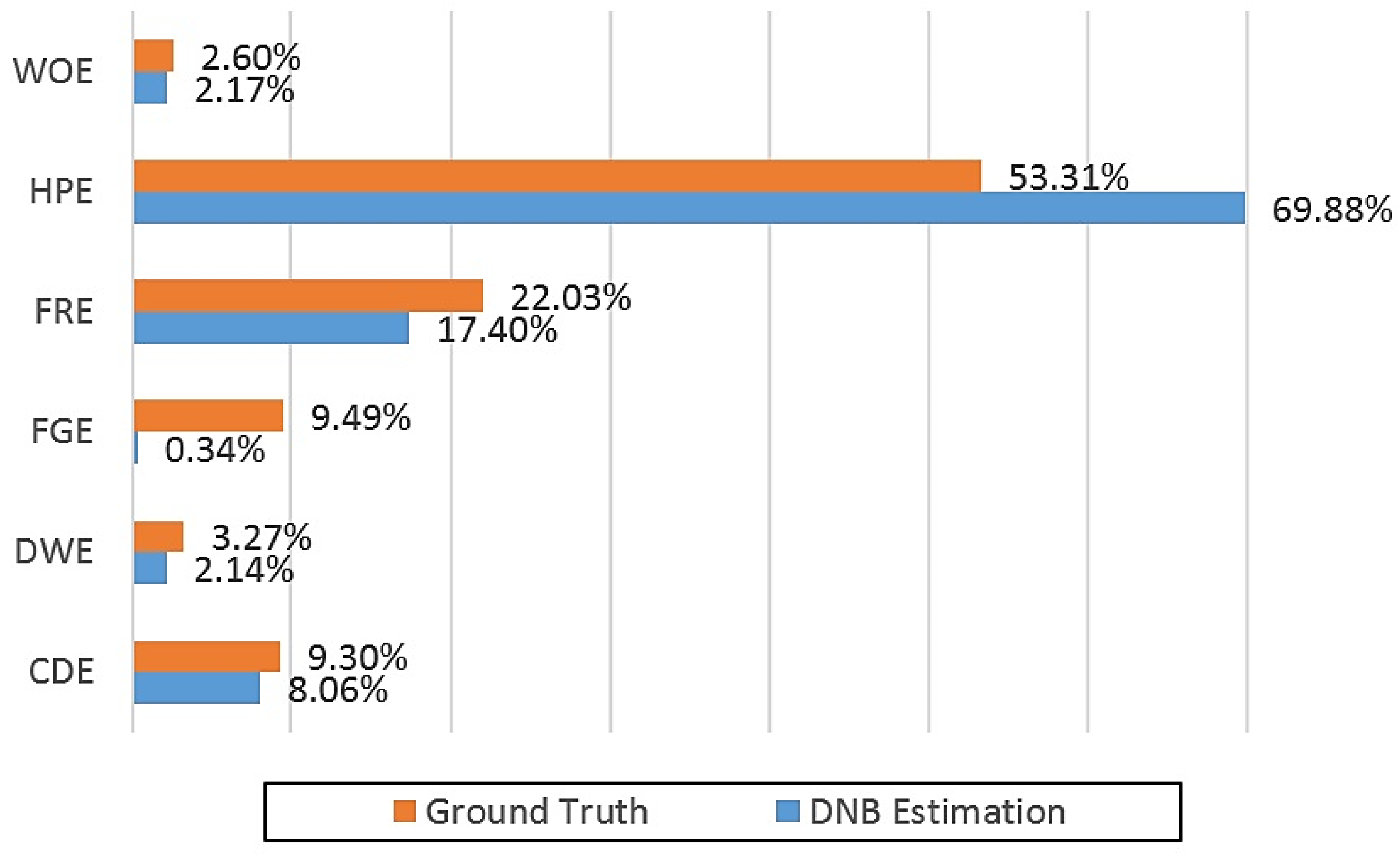 Energies 16 03027 g012 Energies 16 03027 g012