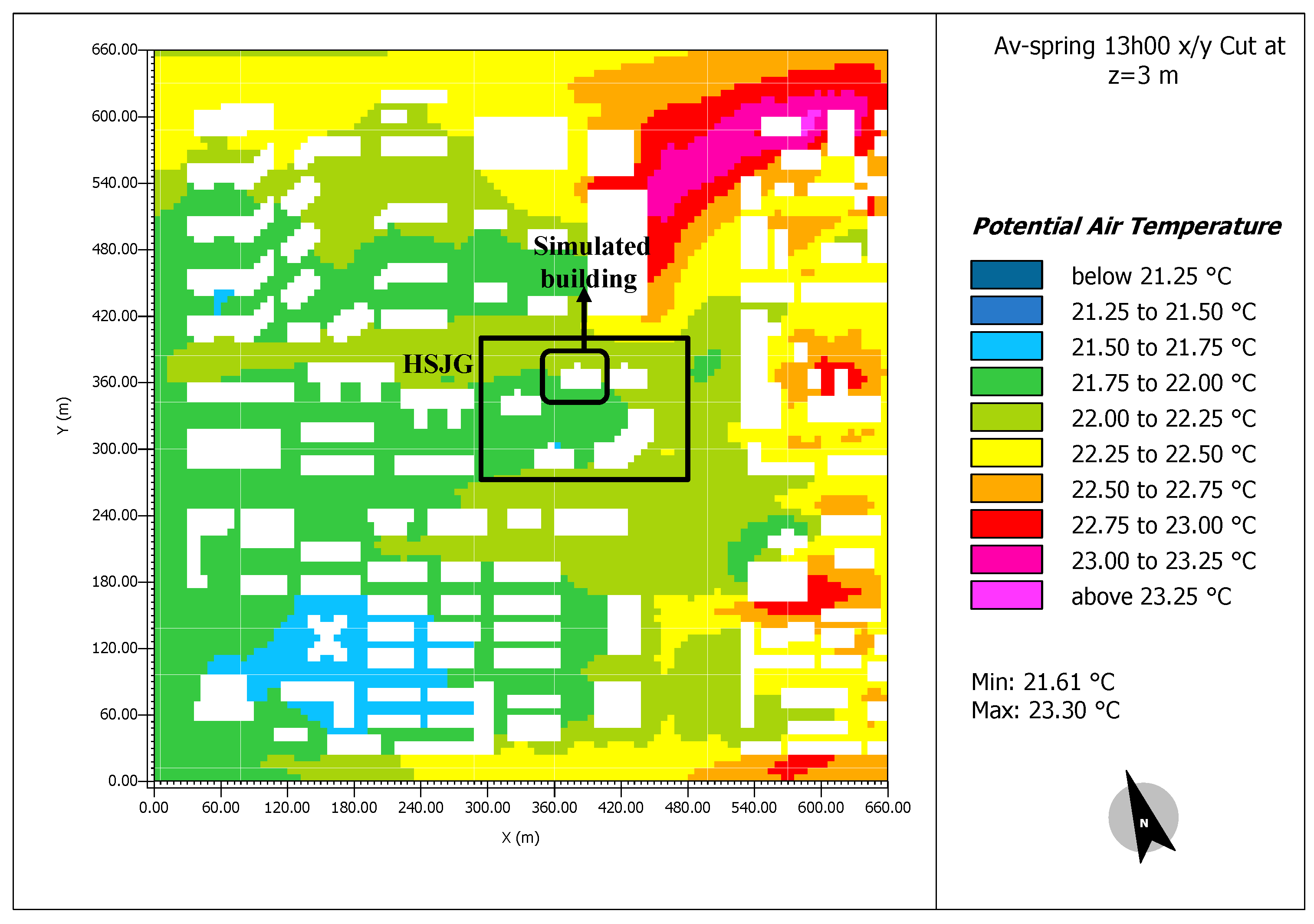 Energies 16 03032 g008 Energies 16 03032 g008