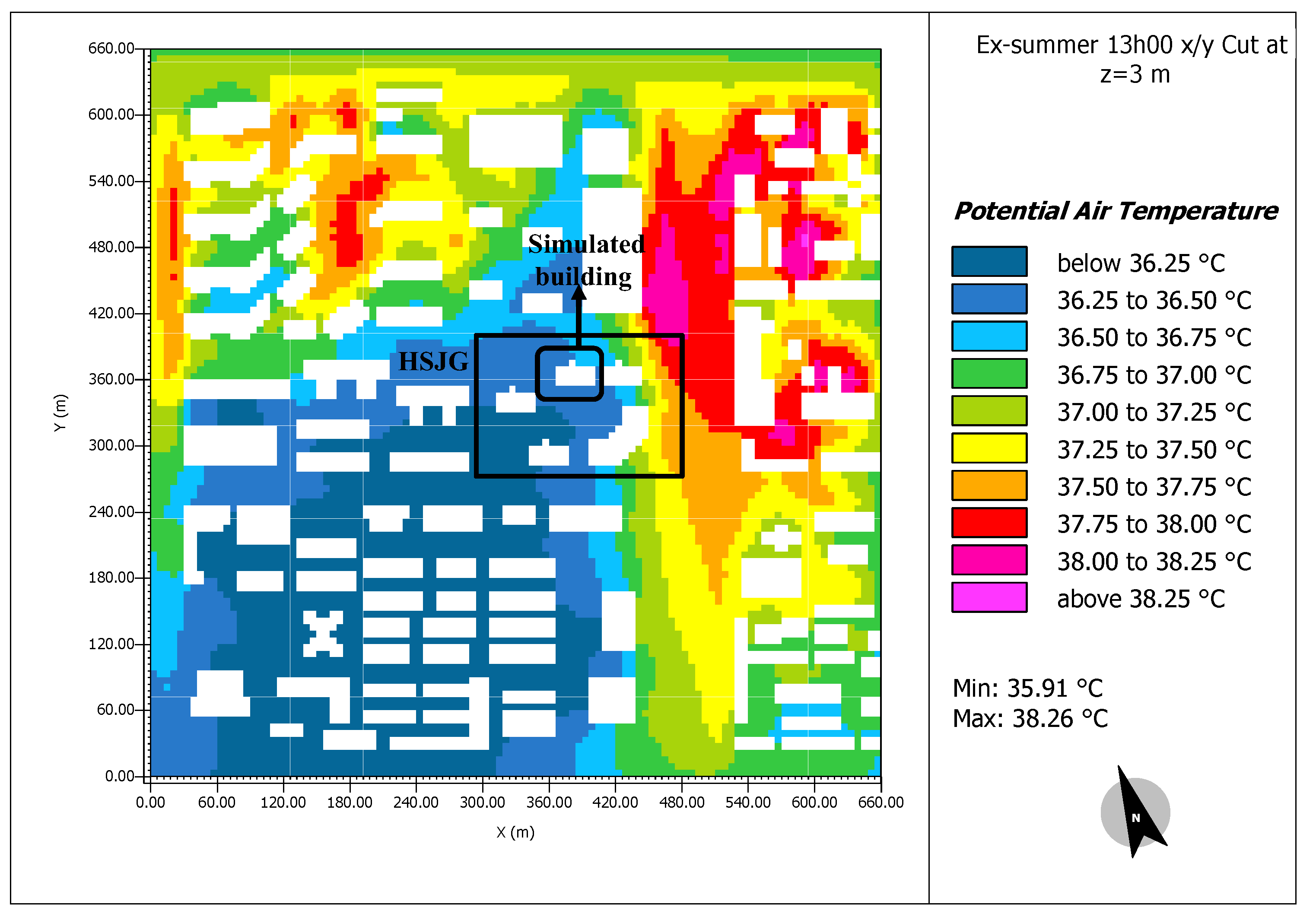 Energies 16 03032 g009 Energies 16 03032 g009