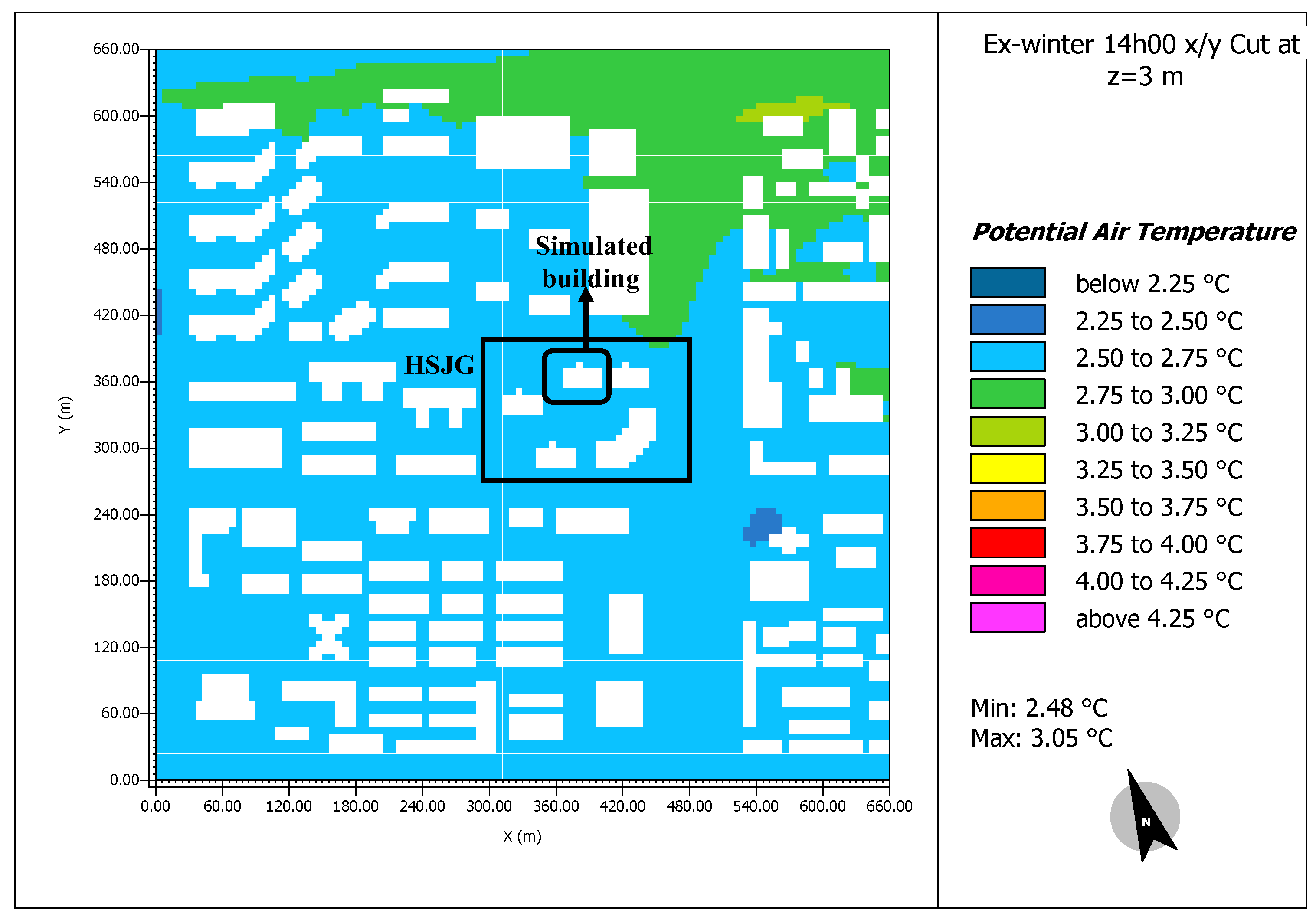 Energies 16 03032 g011 Energies 16 03032 g011