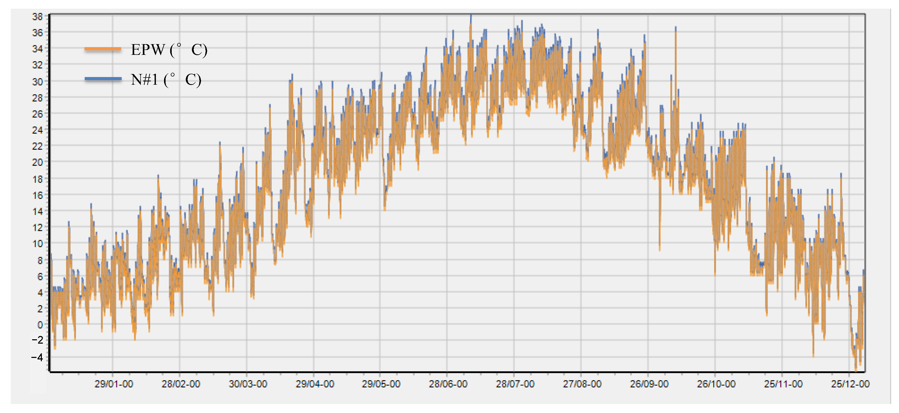 Energies 16 03032 g015 Energies 16 03032 g015