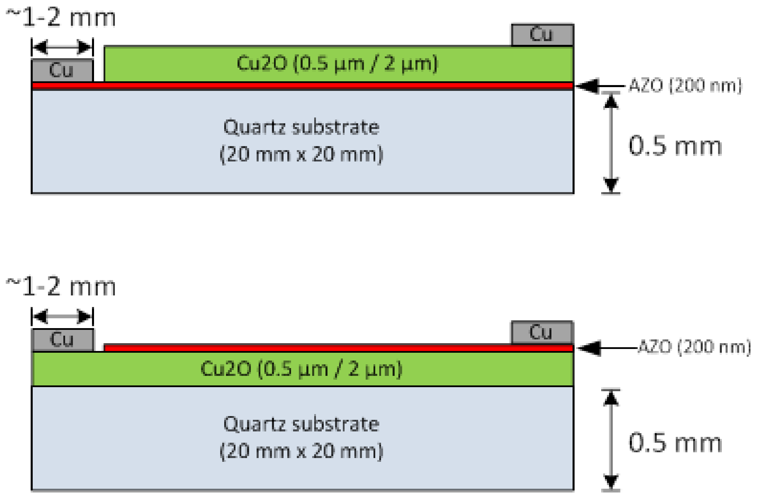 Energies 16 03033 g001