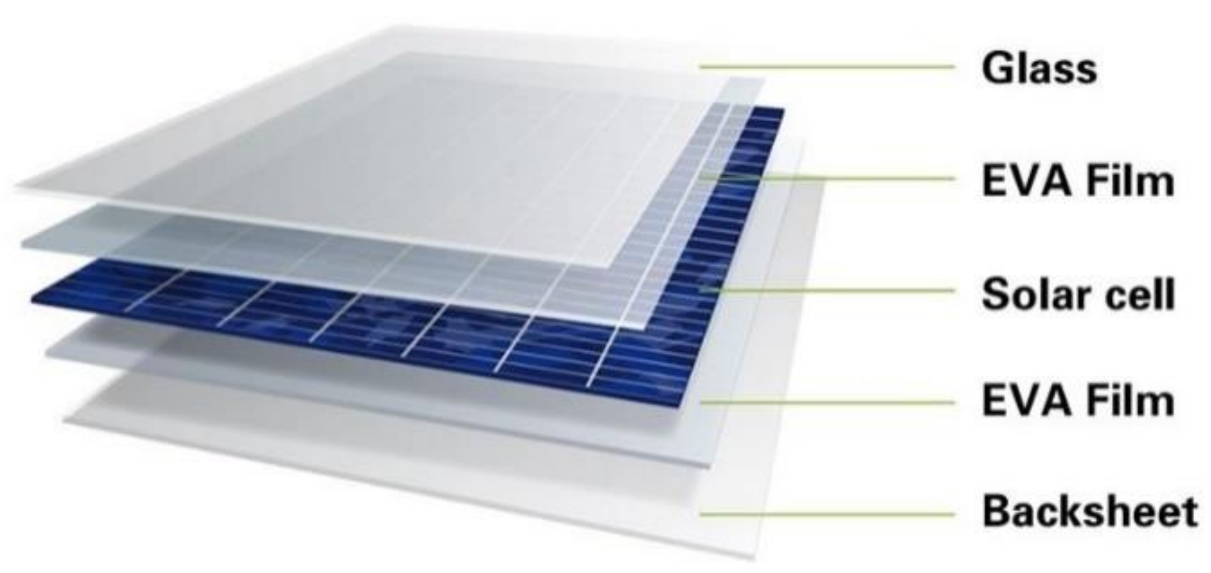 Energies 16 03033 g002