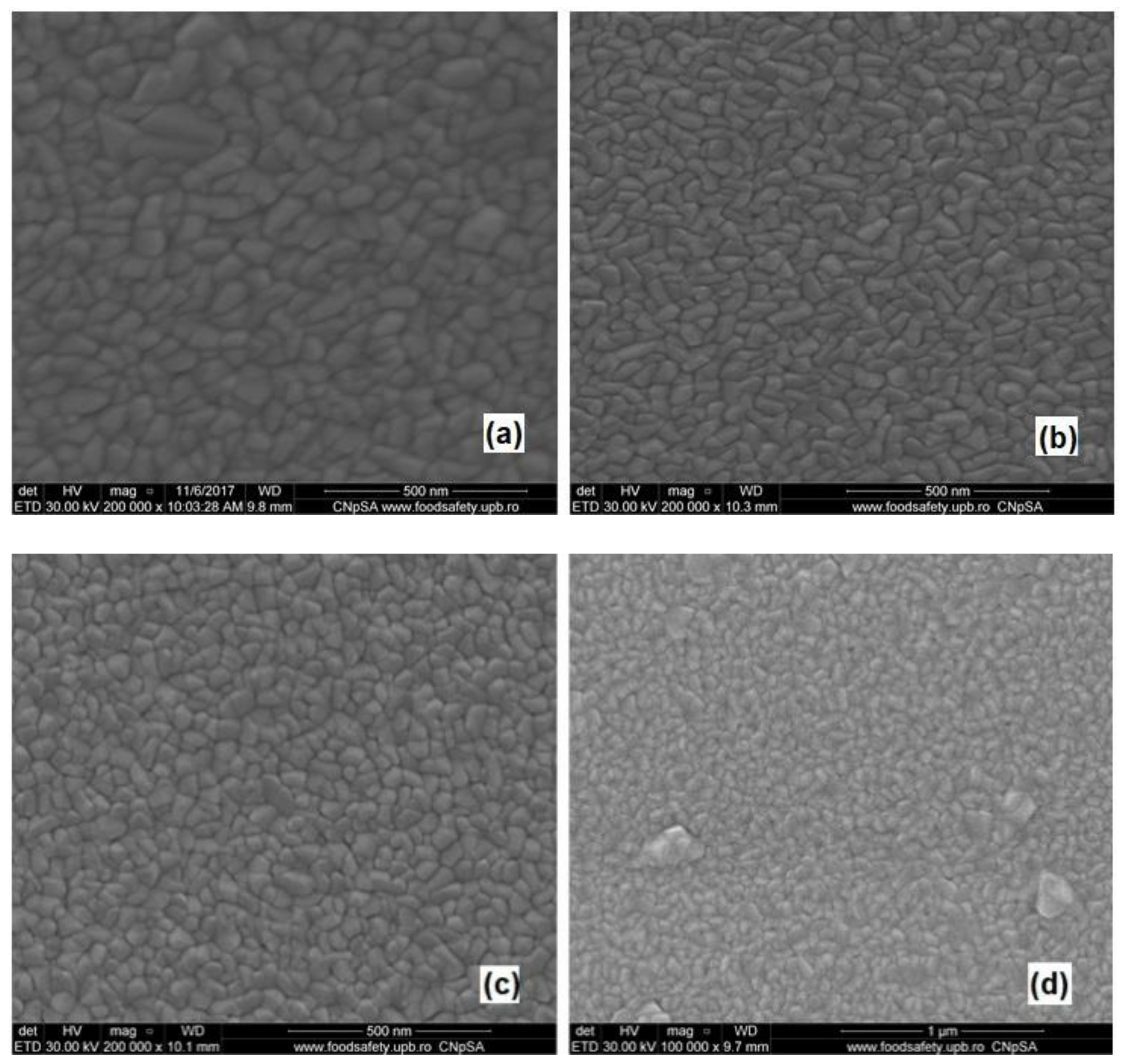 Energies 16 03033 g004