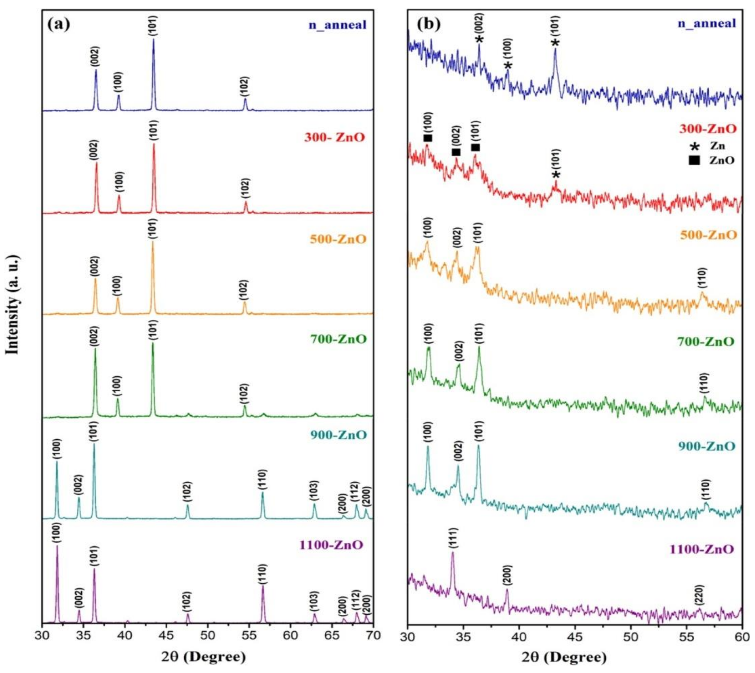 Energies 16 03033 g009